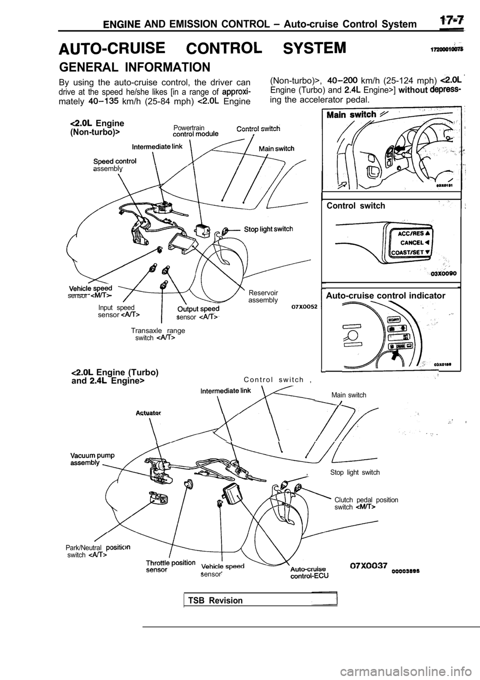 MITSUBISHI SPYDER 1990 Service Repair Manual AND EMISSION CONTROL Auto-cruise Control System
GENERAL INFORMATION
By using the auto-cruise control, the driver can
drive at the speed he/she likes [in a range of
mately km MITSUBISHI SPYDER 1990 Service Repair Manual AND EMISSION CONTROL Auto-cruise Control System
GENERAL INFORMATION
By using the auto-cruise control, the driver can
drive at the speed he/she likes [in a range of
mately km