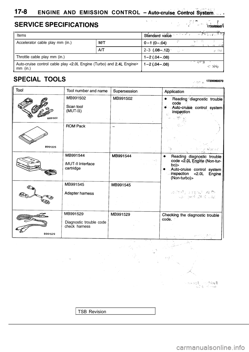 MITSUBISHI SPYDER 1990 Service Repair Manual E N G I N E A N D E M I S S I O N C O N T R O L .
SERVICE
,
Items .
Accelerator cable play mm (in.)
2 - 3
Throttle cable play mm (in.)
Auto-cruise control cable play Engine (T MITSUBISHI SPYDER 1990 Service Repair Manual E N G I N E A N D E M I S S I O N C O N T R O L .
SERVICE
,
Items .
Accelerator cable play mm (in.)
2 - 3
Throttle cable play mm (in.)
Auto-cruise control cable play Engine (T