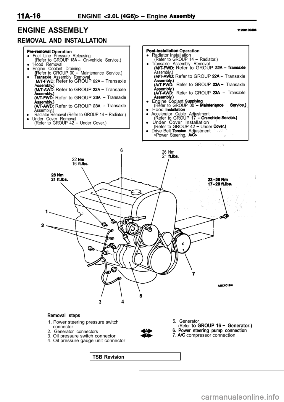 MITSUBISHI SPYDER 1990 Service Manual PDF ENGINE Engine
ENGINE ASSEMBLY
REMOVAL AND INSTALLATION
Operationl Fuel Line Pressure Releasing(Refer to GROUP On-vehicle Service.)l ‘Hood Removall Engine Coolant DrainingRefer to MITSUBISHI SPYDER 1990 Service Manual PDF ENGINE Engine
ENGINE ASSEMBLY
REMOVAL AND INSTALLATION
Operationl Fuel Line Pressure Releasing(Refer to GROUP On-vehicle Service.)l ‘Hood Removall Engine Coolant DrainingRefer to