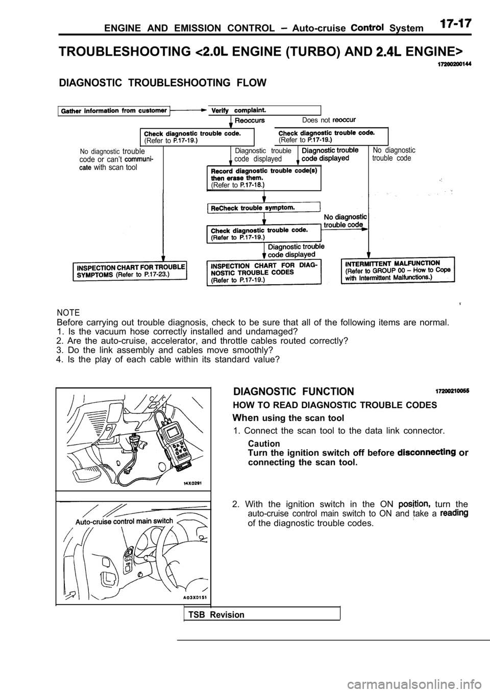 MITSUBISHI SPYDER 1990 Service Repair Manual ENGINE AND EMISSION CONTROL Auto-cruise System
TROUBLESHOOTING ENGINE (TURBO) AND ENGINE>
DIAGNOSTIC TROUBLESHOOTING FLOW
Does not
(Refer to (Refer to
No diagnostic troubleDiagnostic MITSUBISHI SPYDER 1990 Service Repair Manual ENGINE AND EMISSION CONTROL Auto-cruise System
TROUBLESHOOTING ENGINE (TURBO) AND ENGINE>
DIAGNOSTIC TROUBLESHOOTING FLOW
Does not
(Refer to (Refer to
No diagnostic troubleDiagnostic