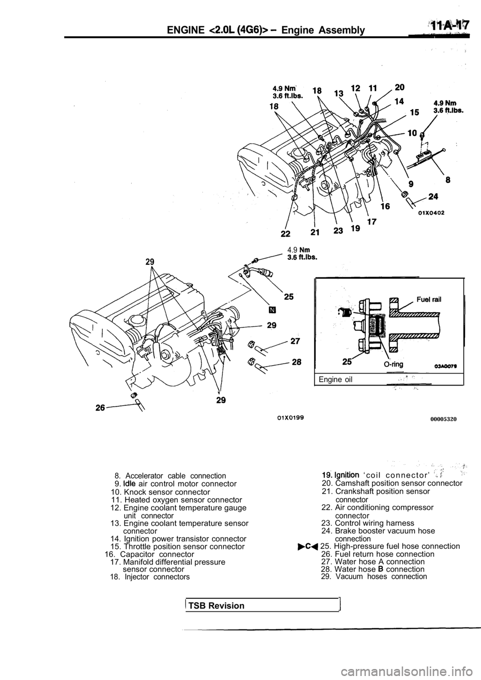 MITSUBISHI SPYDER 1990  Service Repair Manual ENGINE  Engine  Assembly
4.9
29
8.  Accelerator  cable  connection9.  air  control  motor  connector
10. Knock sensor connector 11. Heated oxygen sensor connector
12. Engine coolant temperature gauge
