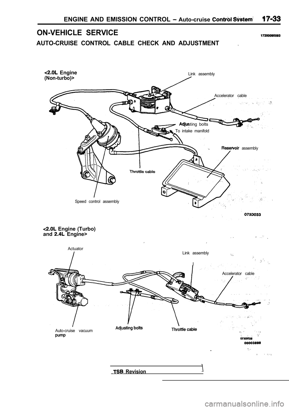 MITSUBISHI SPYDER 1990 Service Repair Manual ENGINE AND EMISSION CONTROL Auto-cruise
ON-VEHICLE SERVICE
AUTO-CRUISE CONTROL CABLE CHECK AND ADJUSTMENT
Engine
(Non-turbo)>Link assemblyAccelerator cable
Adjusting bolts
To inta MITSUBISHI SPYDER 1990 Service Repair Manual ENGINE AND EMISSION CONTROL Auto-cruise
ON-VEHICLE SERVICE
AUTO-CRUISE CONTROL CABLE CHECK AND ADJUSTMENT
Engine
(Non-turbo)>Link assemblyAccelerator cable
Adjusting bolts
To inta