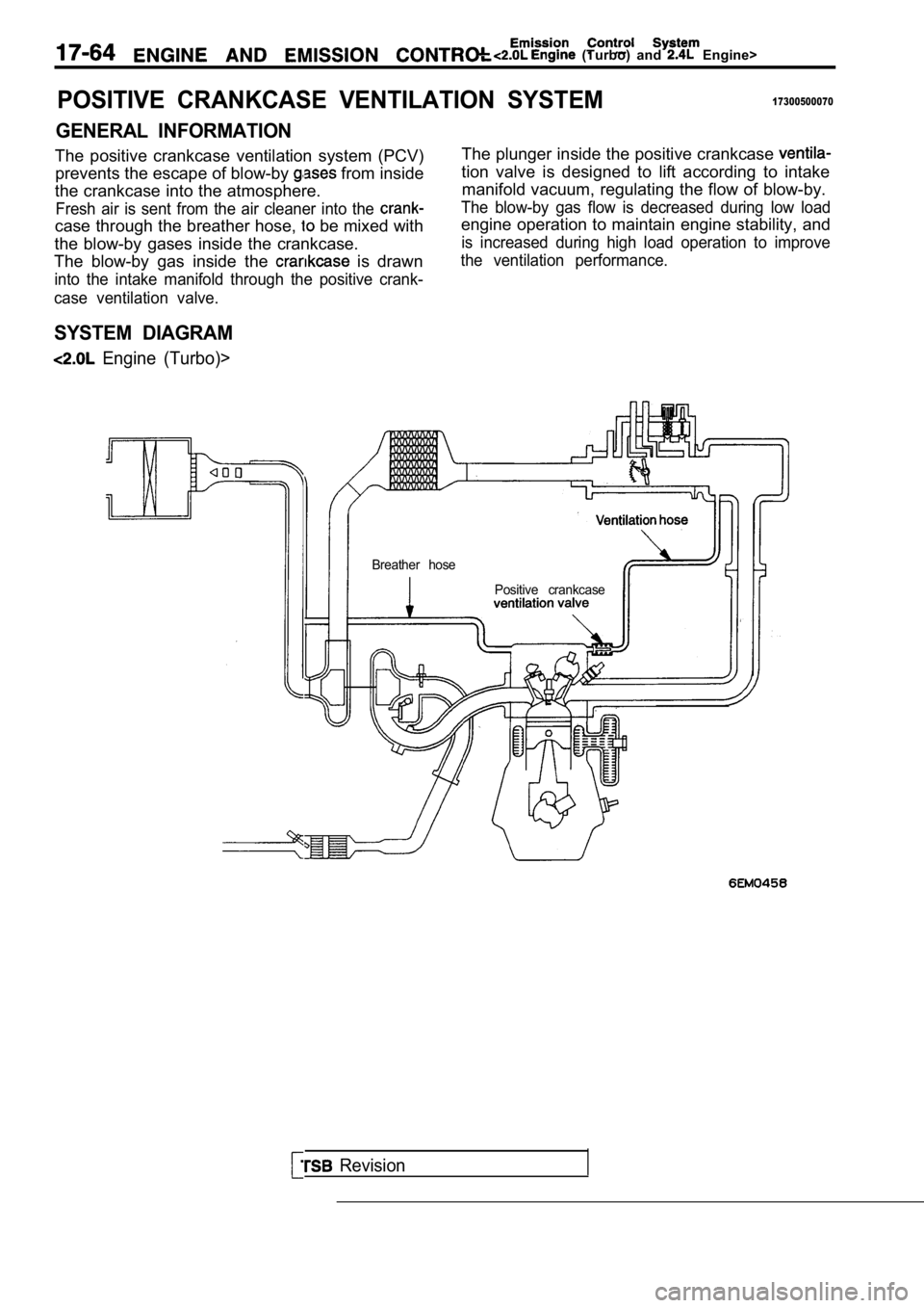 MITSUBISHI SPYDER 1990  Service Repair Manual   (Turbo)  and   Engine>
POSITIVE  CRANKCASE  VENTILATION  SYSTEM17300500070
GENERAL  INFORMATION
The  positive  crankcase  ventilation  system  (PCV)prevents the escape of blow-by 
 from inside
the c