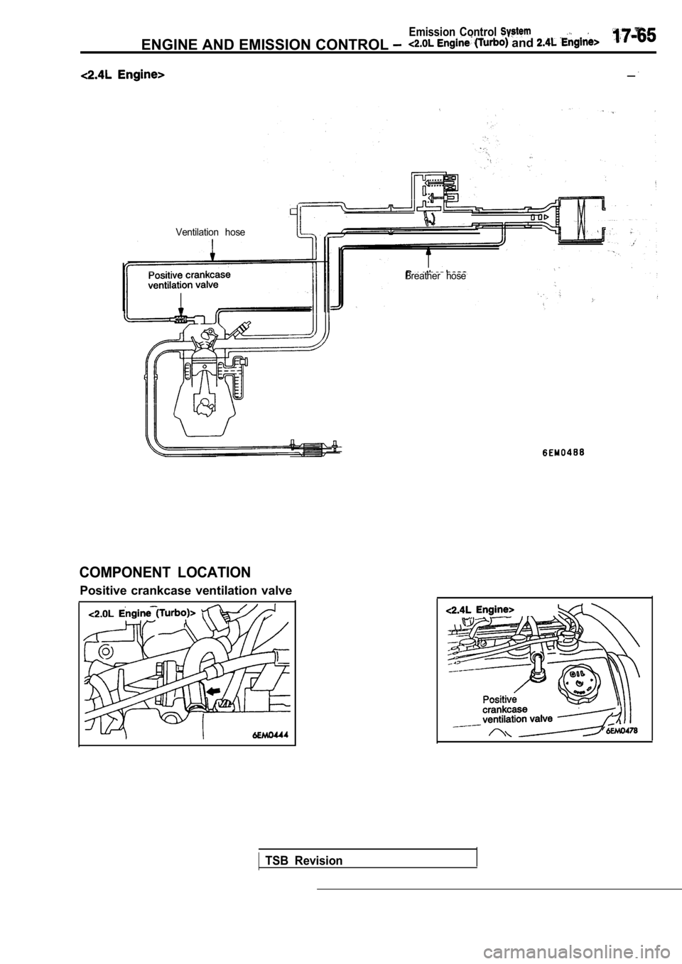 MITSUBISHI SPYDER 1990  Service Repair Manual ENGINE AND EMISSION CONTROL 
Emission  Control  and 
__
Ventilation  hoseBreather  hose
COMPONENT  LOCATION
Positive crankcase  ventilation  valve
TSB  Revision              