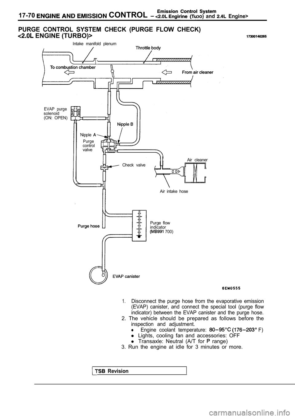 MITSUBISHI SPYDER 1990  Service Repair Manual 17-70 CONTROL  (Turbo)  and   Engine>
PURGE  CONTROL  SYSTEM  CHECK  (PURGE  FLOW  CHECK)
 ENGINE (TURBO)>
Intake  manifold  plenum
EVAP  purgesolenoid(ON:  OPEN)
Nipple
Purgecontrolvalve
Check  valve