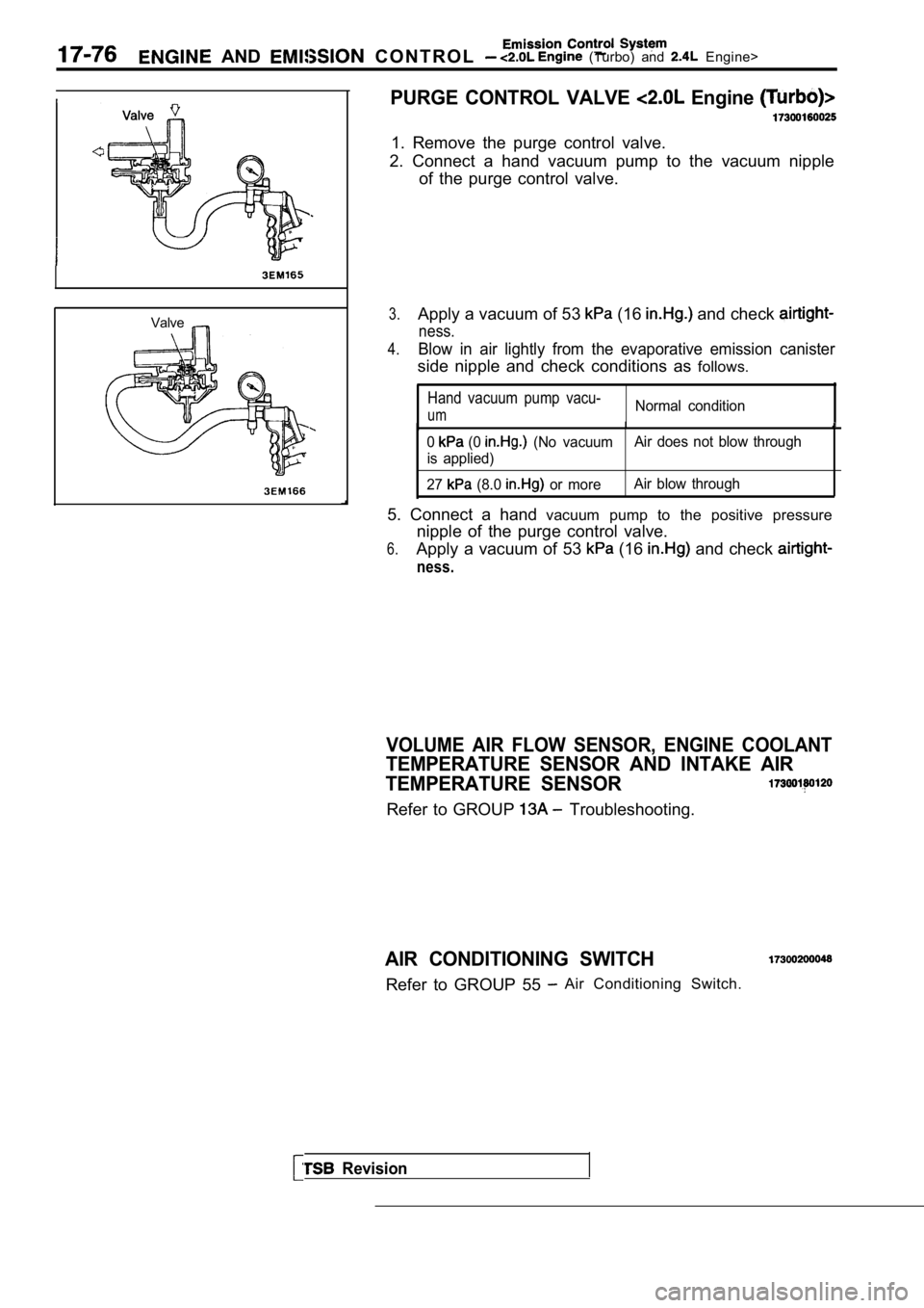 MITSUBISHI SPYDER 1990 Service Repair Manual AND C O N T R O L (Turbo) and Engine>
Valve
PURGE CONTROL VALVE Engine
1. Remove the purge control valve.
2. Connect a hand vacuum pump to the vacuum nipple of the purge MITSUBISHI SPYDER 1990 Service Repair Manual AND C O N T R O L (Turbo) and Engine>
Valve
PURGE CONTROL VALVE Engine
1. Remove the purge control valve.
2. Connect a hand vacuum pump to the vacuum nipple of the purge