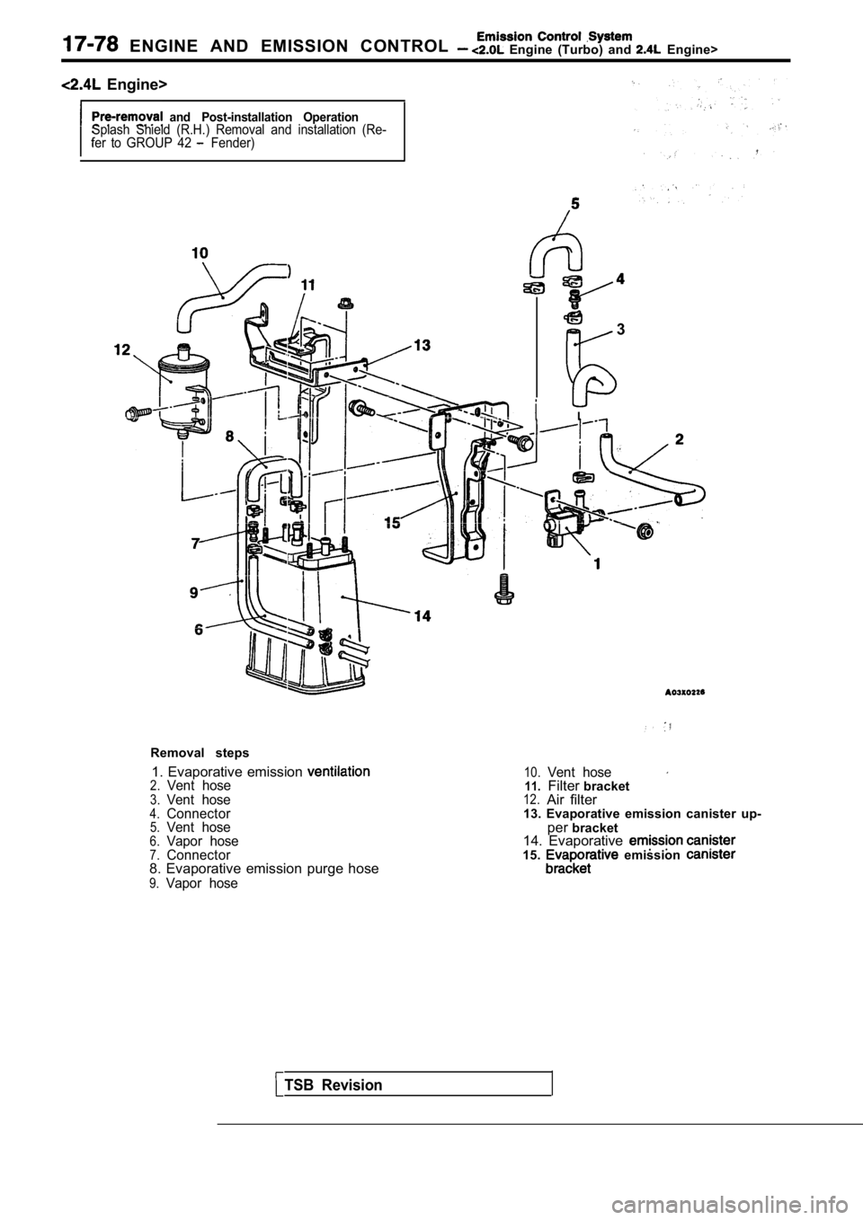 MITSUBISHI SPYDER 1990 Service Repair Manual ENGINE AND EMISSION CONTROL Engine (Turbo) and Engine>
Engine>
and Post-installation OperationSplash Shield (R.H.) Removal and installation (Re-
fer to GROUP 42 Fender)
TSB R MITSUBISHI SPYDER 1990 Service Repair Manual ENGINE AND EMISSION CONTROL Engine (Turbo) and Engine>
Engine>
and Post-installation OperationSplash Shield (R.H.) Removal and installation (Re-
fer to GROUP 42 Fender)
TSB R