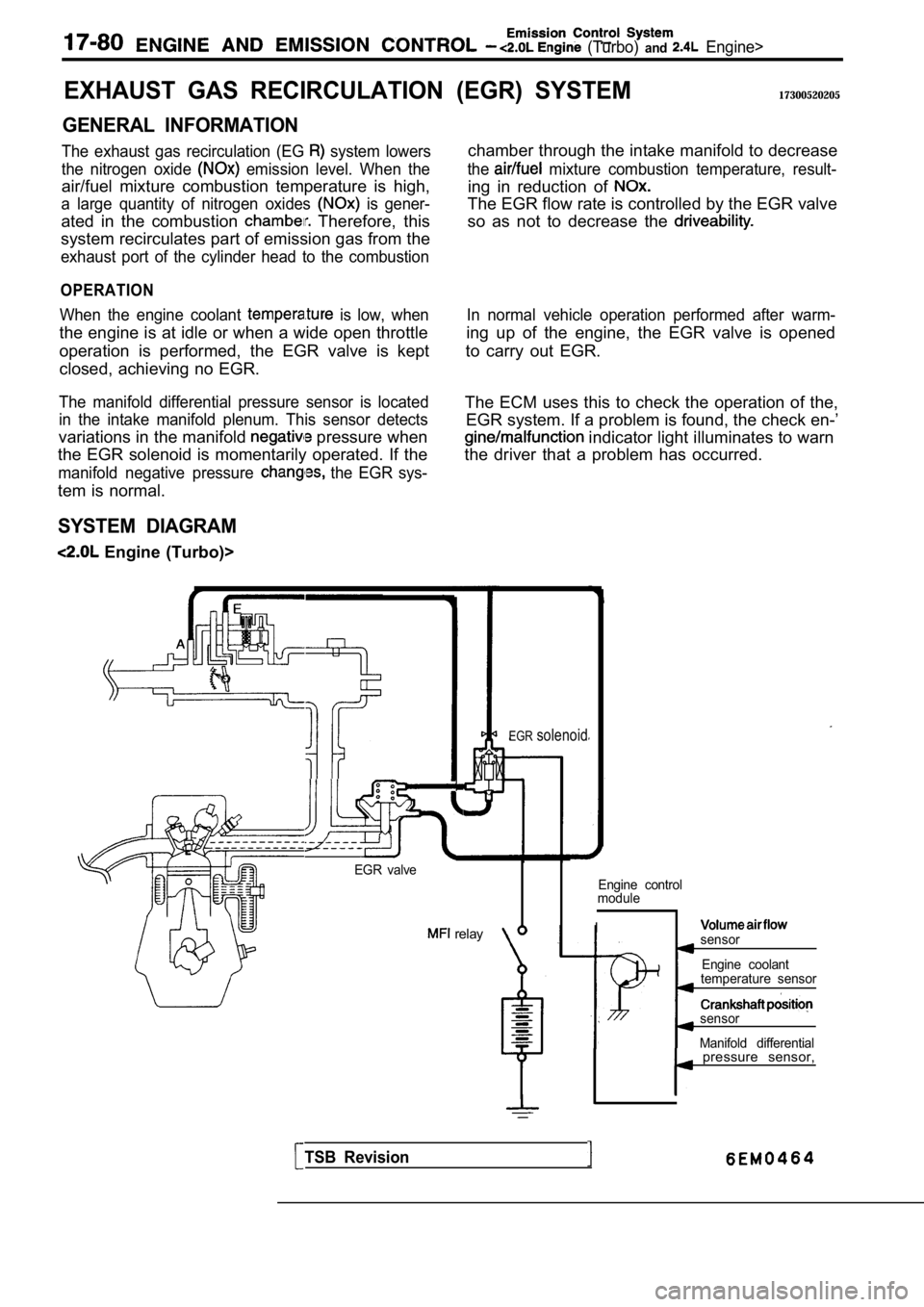 MITSUBISHI SPYDER 1990 Service Repair Manual (Turbo) and Engine>
EXHAUST GAS RECIRCULATION
GENERAL INFORMATION
The exhaust gas recirculation (EG system lowers
the nitrogen oxide
emission level. When the
air/fuel mixture co MITSUBISHI SPYDER 1990 Service Repair Manual (Turbo) and Engine>
EXHAUST GAS RECIRCULATION
GENERAL INFORMATION
The exhaust gas recirculation (EG system lowers
the nitrogen oxide
emission level. When the
air/fuel mixture co