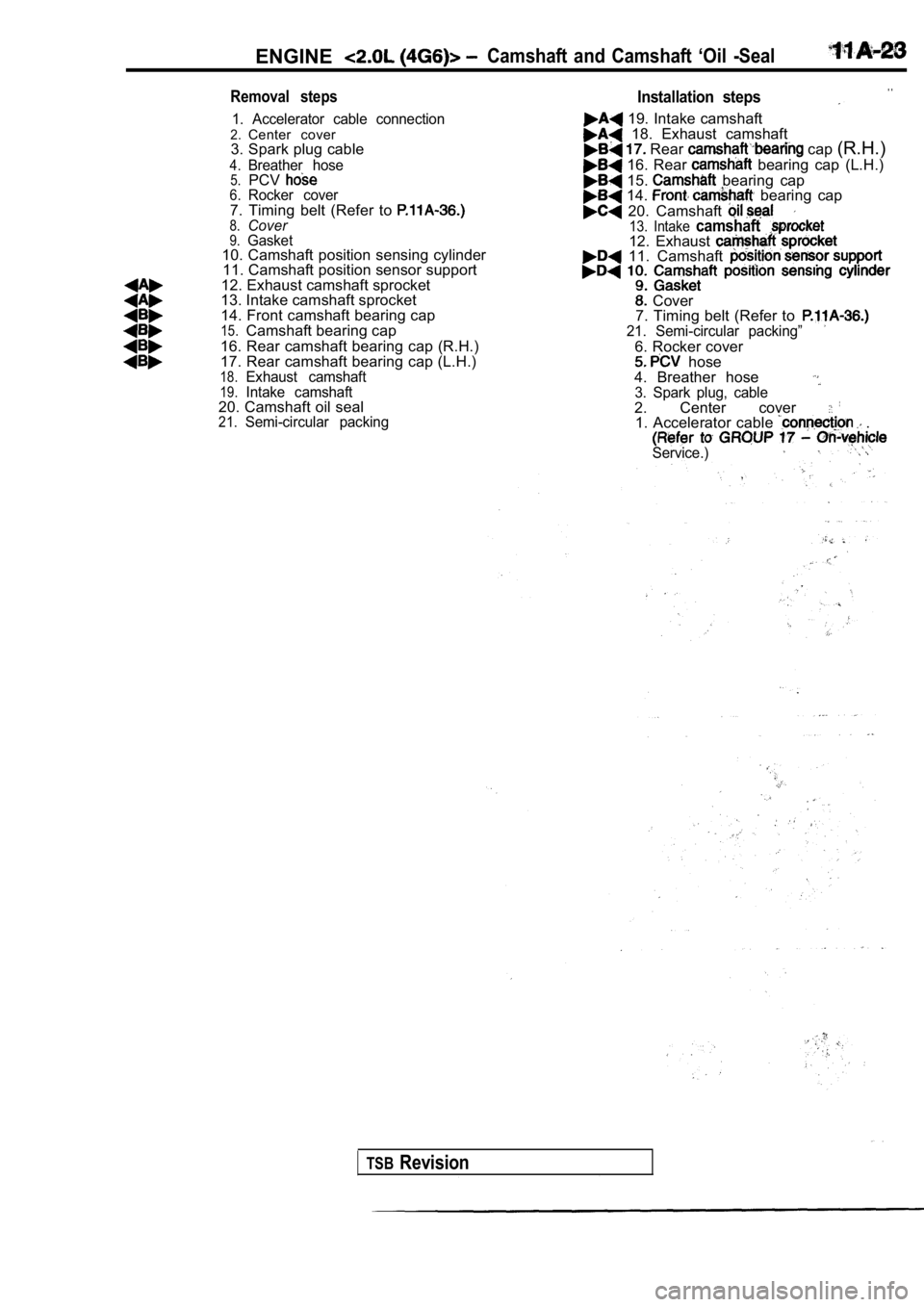 MITSUBISHI SPYDER 1990 Service Manual Online ENGINECamshaft and Camshaft ‘Oil -Seal
Removal steps
1. Accelerator cable connection2.Center cover
3. Spark plug cable
4.Breather hose5.PCV6.Rocker cover7. Timing belt (Refer to 8.Cov MITSUBISHI SPYDER 1990 Service Manual Online ENGINECamshaft and Camshaft ‘Oil -Seal
Removal steps
1. Accelerator cable connection2.Center cover
3. Spark plug cable
4.Breather hose5.PCV6.Rocker cover7. Timing belt (Refer to 8.Cov