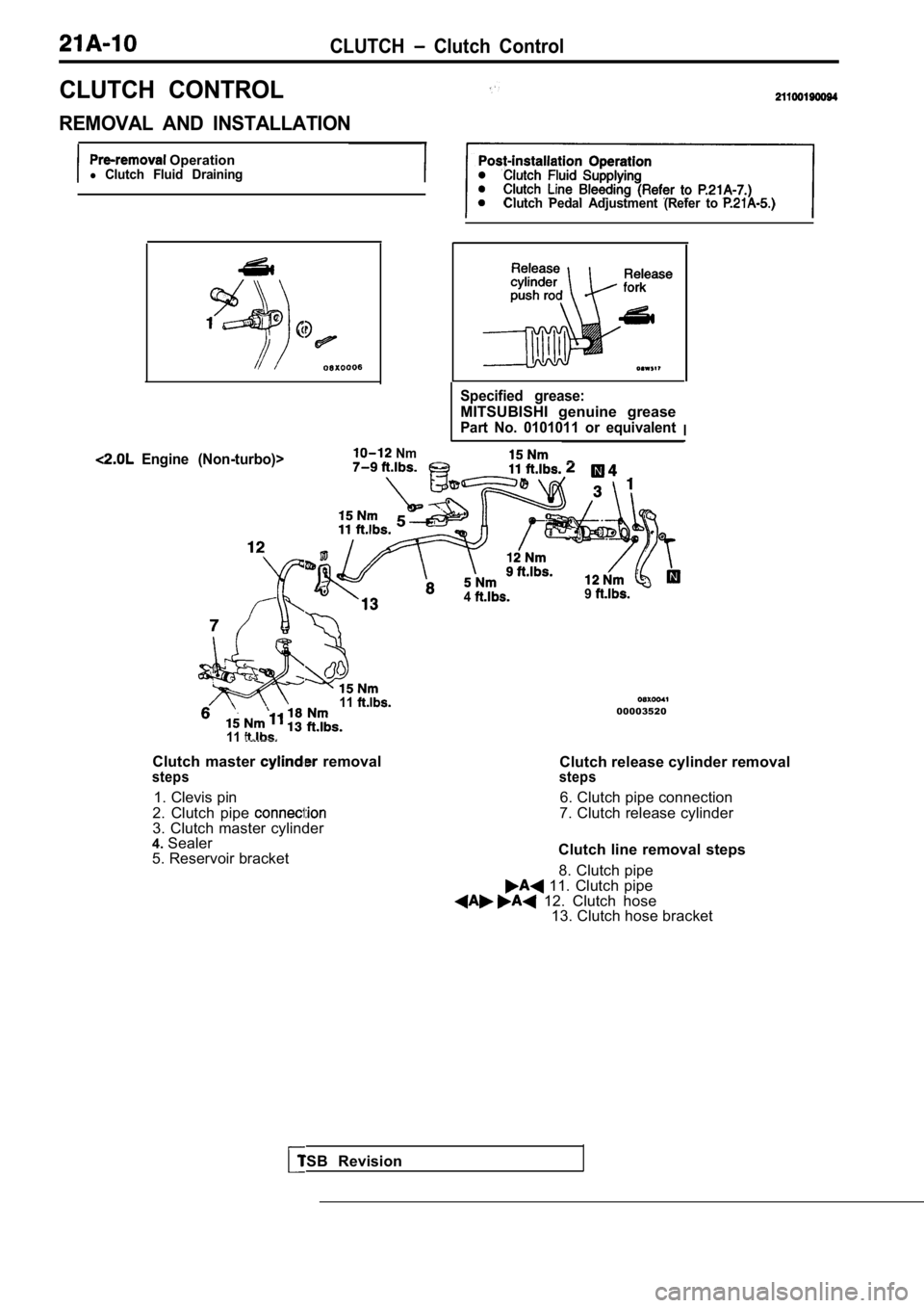 MITSUBISHI SPYDER 1990 Service Repair Manual CLUTCH Clutch Control
CLUTCH CONTROL
REMOVAL AND INSTALLATION
Operationl Clutch Fluid Draining
Engine (Non-turbo)>
Clutch Pedal Adjustment (Refer to
Specified grease:
MITSUBISHI genuine MITSUBISHI SPYDER 1990 Service Repair Manual CLUTCH Clutch Control
CLUTCH CONTROL
REMOVAL AND INSTALLATION
Operationl Clutch Fluid Draining
Engine (Non-turbo)>
Clutch Pedal Adjustment (Refer to
Specified grease:
MITSUBISHI genuine