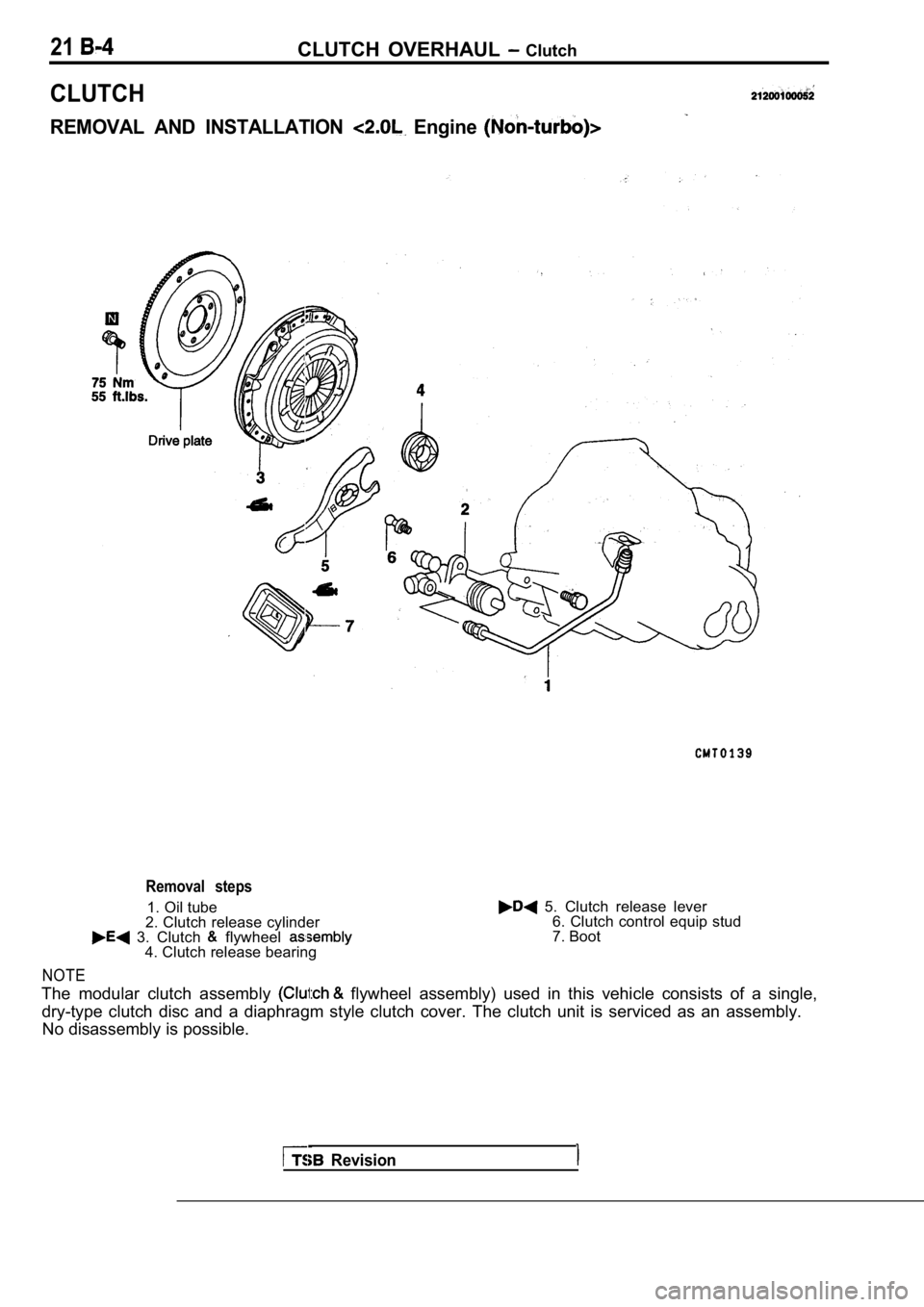 MITSUBISHI SPYDER 1990  Service Repair Manual 21CLUTCH  OVERHAUL   Clutch
CLUTCH
REMOVAL  AND  INSTALLATION   Engine 
Removal  steps
1. Oil tube
2. Clutch release cylinder  5.  Clutch  release  lever
  3.  Clutch   flywheel 
6. Clutch control equ