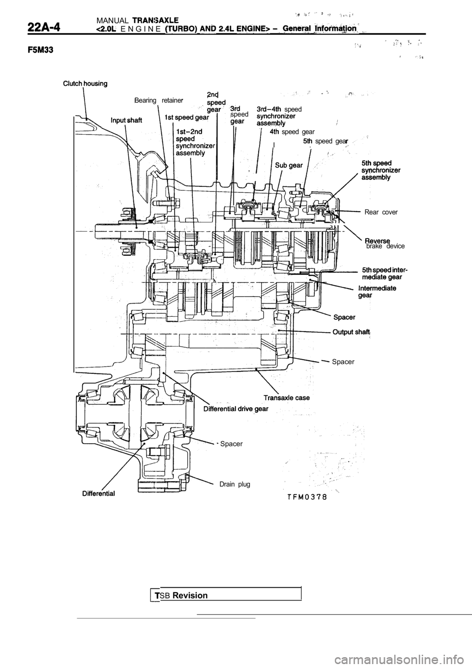 MITSUBISHI SPYDER 1990 Service Repair Manual MANUAL
E N G I N E
speed
Bearing retainer
speed
speed gear
I . speed gear
, ,
Rear cover
TSBRevision
brake device
Spacer
Spacer
Drain plug MITSUBISHI SPYDER 1990 Service Repair Manual MANUAL
E N G I N E
speed
Bearing retainer
speed
speed gear
I . speed gear
, ,
Rear cover
TSBRevision
brake device
Spacer
Spacer
Drain plug