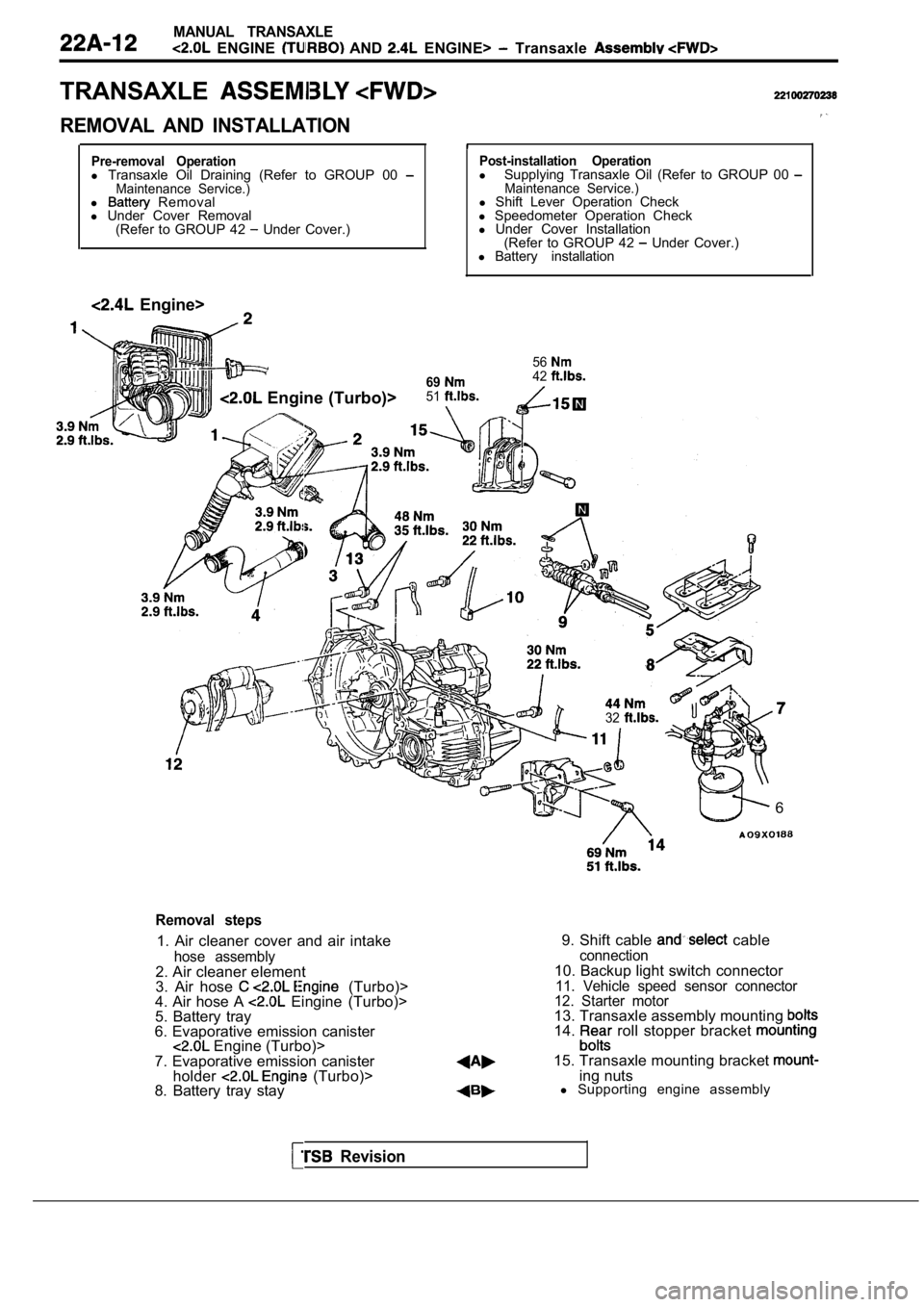 MITSUBISHI SPYDER 1990 Service Repair Manual MANUAL TRANSAXLE
ENGINE AND ENGINE> Transaxle
TRANSAXLE
REMOVAL AND INSTALLATION
Pre-removal Operationl Transaxle Oil Draining (Refer to GROUP 00 Maintenance Service.)l Removal
l MITSUBISHI SPYDER 1990 Service Repair Manual MANUAL TRANSAXLE
ENGINE AND ENGINE> Transaxle
TRANSAXLE
REMOVAL AND INSTALLATION
Pre-removal Operationl Transaxle Oil Draining (Refer to GROUP 00 Maintenance Service.)l Removal
l