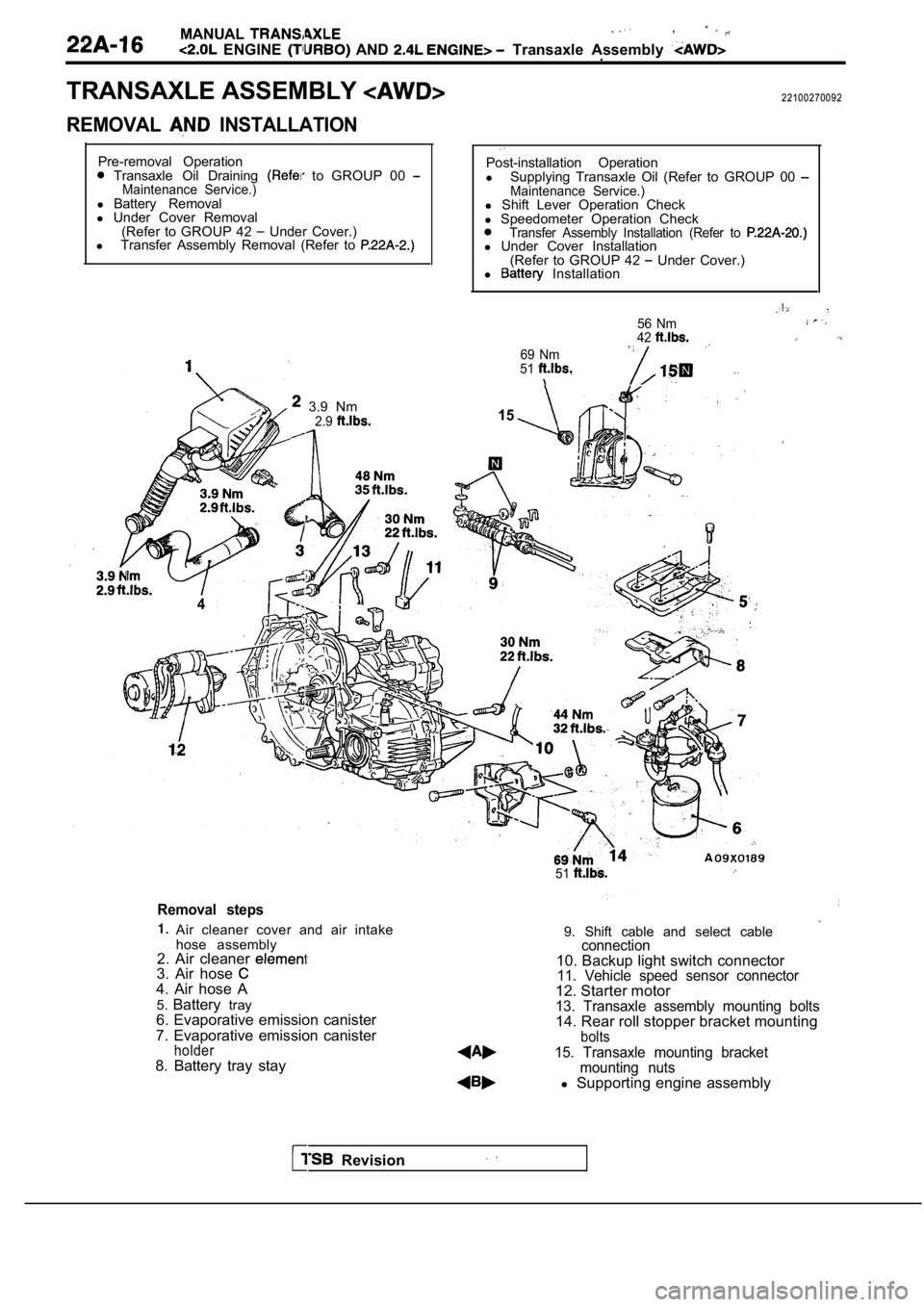 MITSUBISHI SPYDER 1990 Service Repair Manual MANUAL ,
ENGINE AND Transaxle Assembly .
TRANSAXLE ASSEMBLY
REMOVAL INSTALLATION
22100270092
Pre-removal Operation
Transaxle Oil Draining to GROUP 00 Maintenance Service.)l Batter MITSUBISHI SPYDER 1990 Service Repair Manual MANUAL ,
ENGINE AND Transaxle Assembly .
TRANSAXLE ASSEMBLY
REMOVAL INSTALLATION
22100270092
Pre-removal Operation
Transaxle Oil Draining to GROUP 00 Maintenance Service.)l Batter