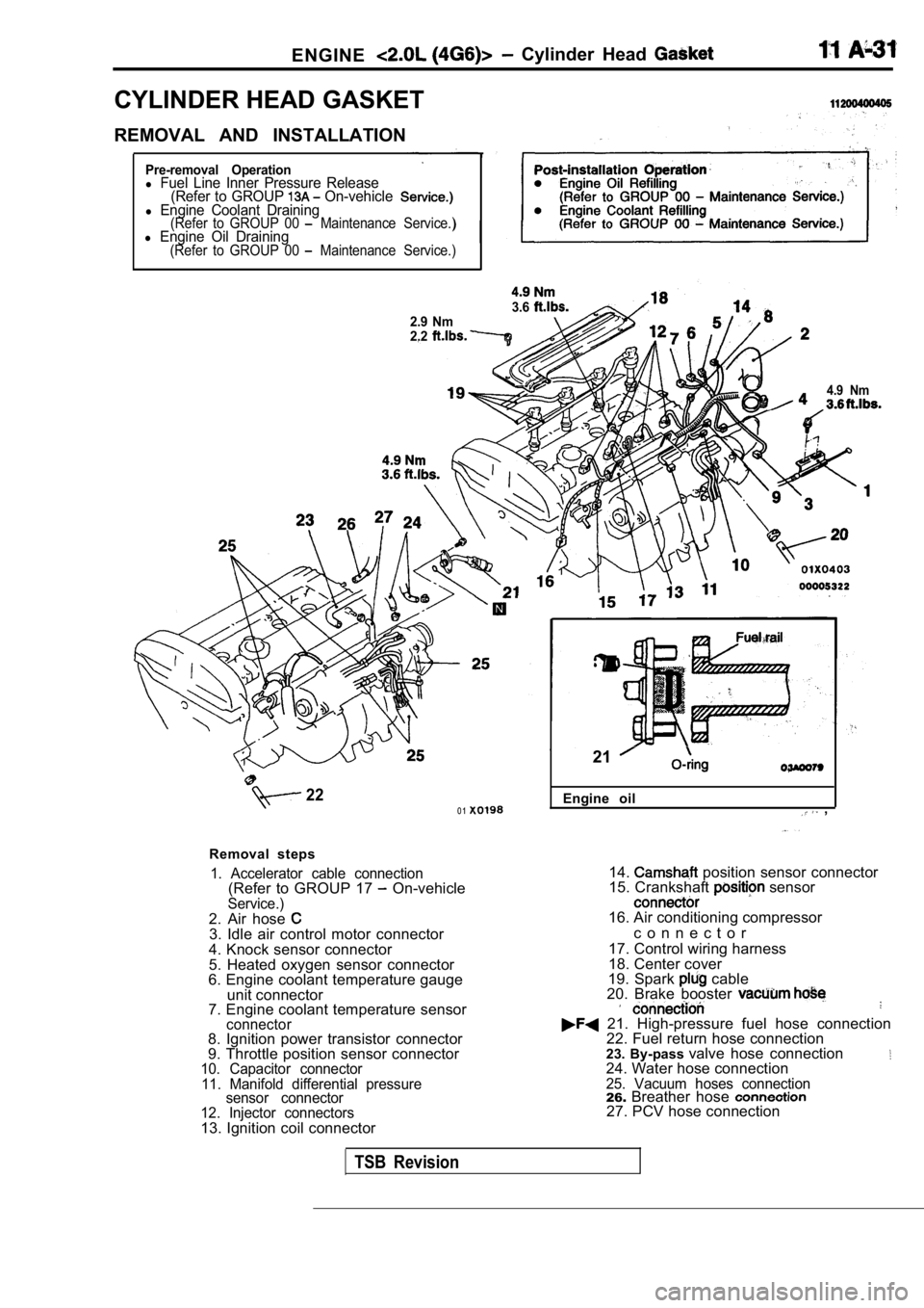 MITSUBISHI SPYDER 1990  Service Repair Manual ENGINE  Cylinder  Head 
CYLINDER HEAD GASKET
REMOVAL  AND  INSTALLATION
Pre-removal  Operationl Fuel  Line  Inner  Pressure  Release(Refer  to  GROUP  On-vehiclel Engine  Coolant  Draining(Refer  to  