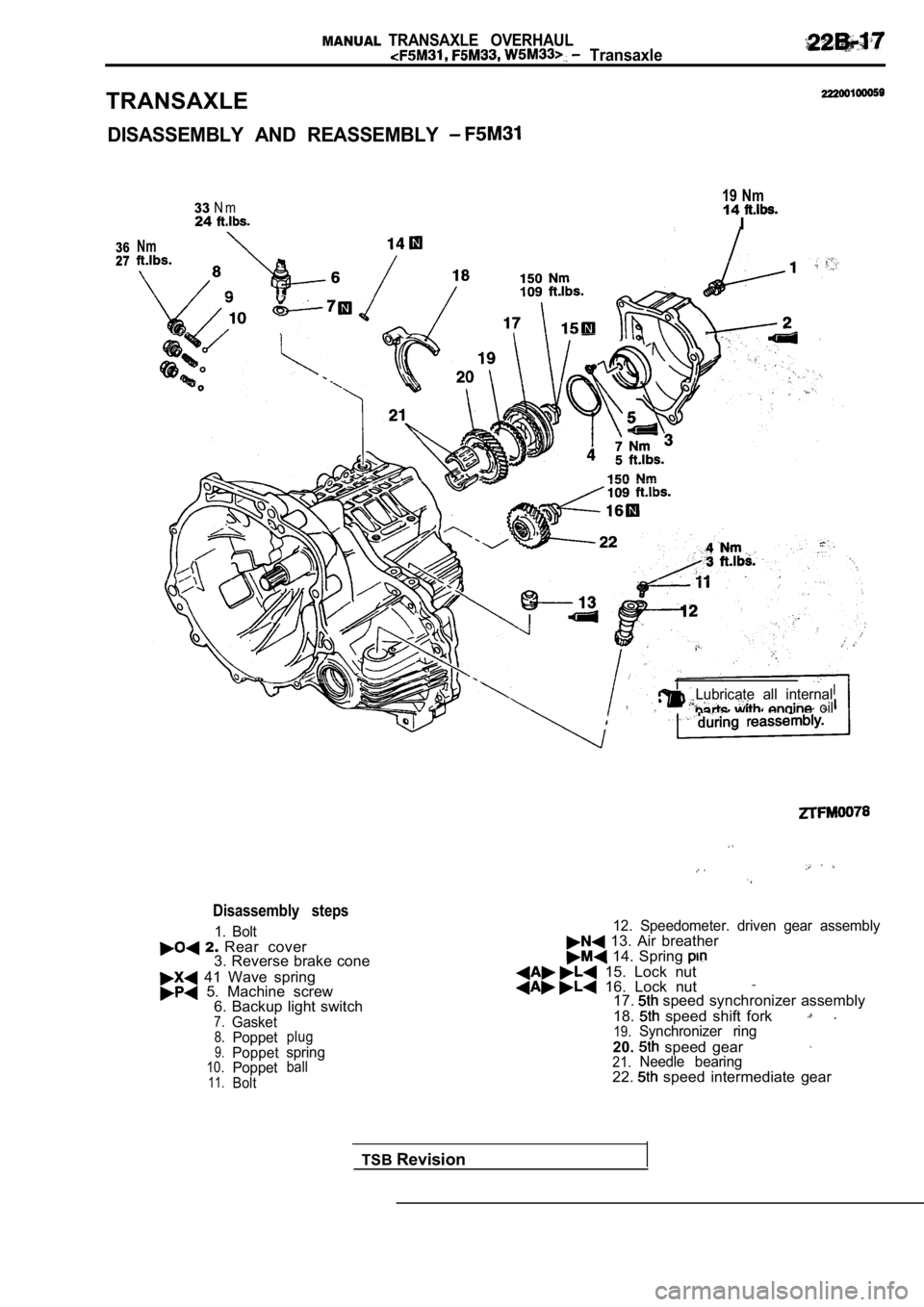 MITSUBISHI SPYDER 1990  Service Repair Manual MANUALTRANSAXLE  OVERHAUL  Transaxle
TRANSAXLE
DISASSEMBLY  AND  REASSEMBLY 
33N m24
19  Nm14I
36 
27Nm
Disassembly  steps
1.  Bolt  2. Rear  cover
3. Reverse brake cone
  41  Wave  spring  5.  Machin