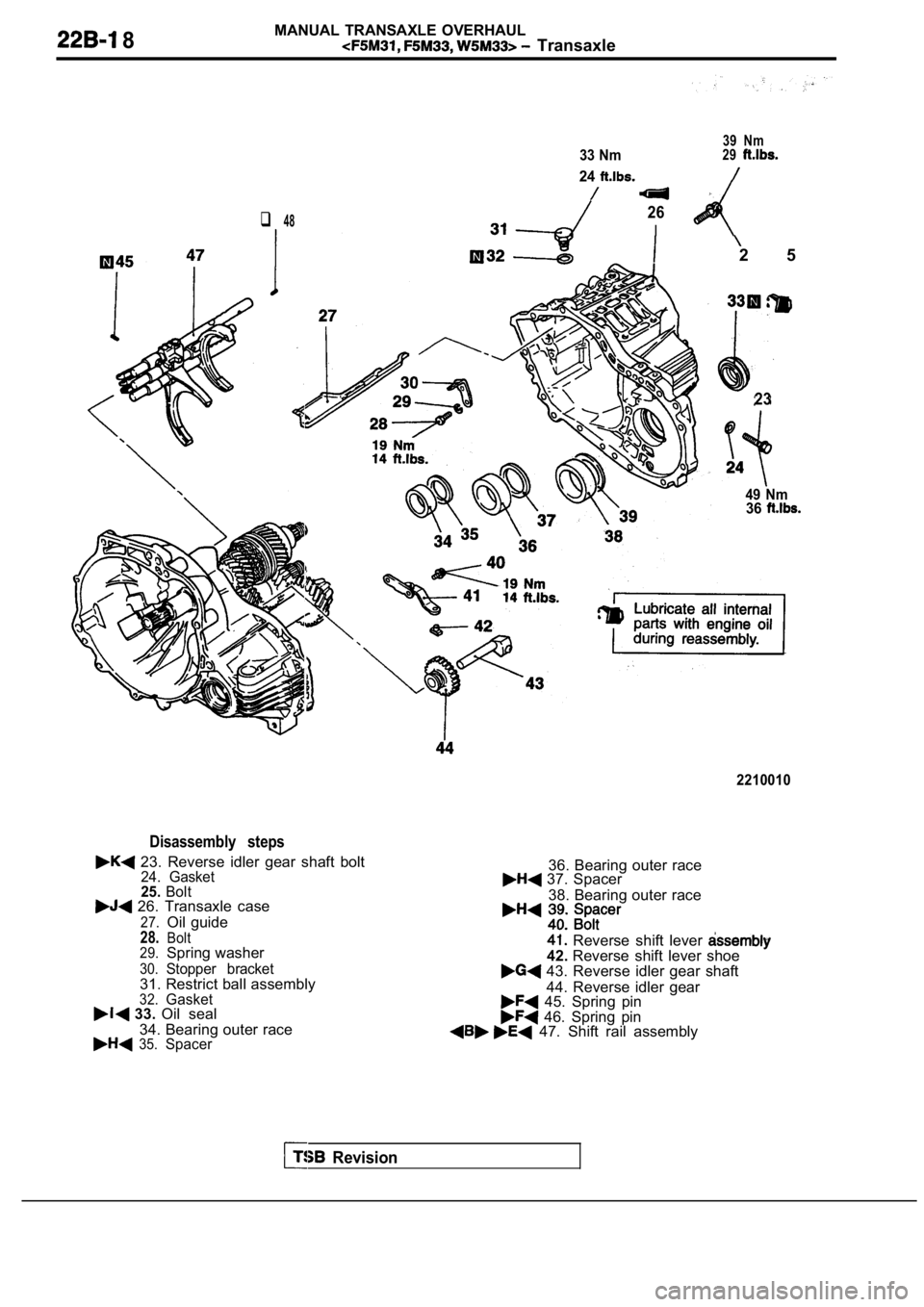 MITSUBISHI SPYDER 1990  Service Repair Manual  8MANUAL  TRANSAXLE  OVERHAUL
  Transaxle
q 48
39 Nm33 Nm29
24
26
I
2 5
  Revision
23
49  Nm36
Disassembly  steps
  23.  Reverse  idler  gear  shaft  bolt24.  Gasket25.Bolt  26.  Transaxle  case
27.Oi