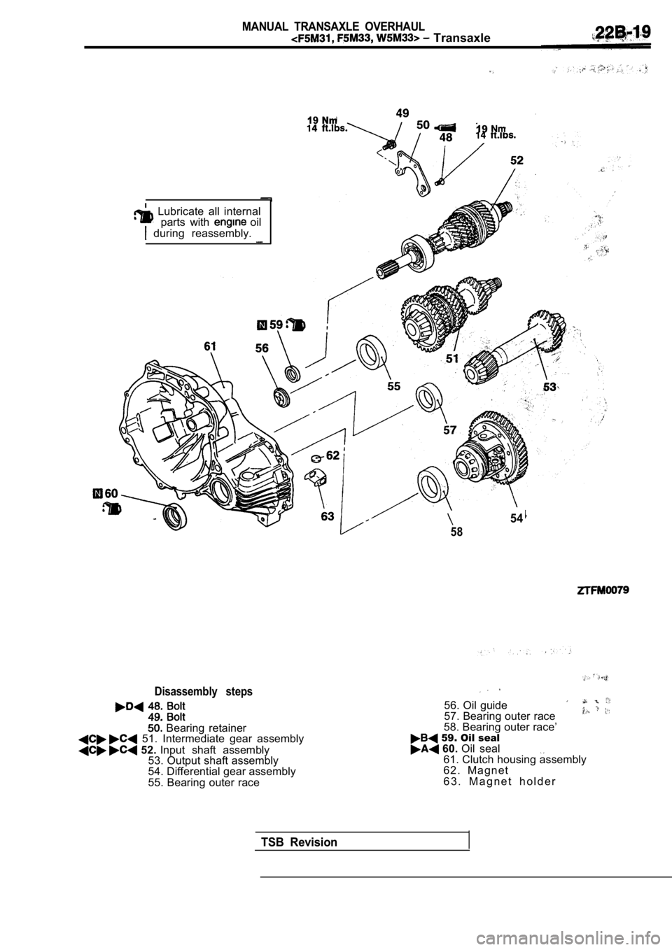 MITSUBISHI SPYDER 1990  Service Repair Manual MANUAL  TRANSAXLE  OVERHAUL
  Transaxle
  Lubricate  all  internalparts  with   oil  during  reassembly.
19 Nm19
54
58
Disassembly  steps
  Bearing  retainer  51.  Intermediate  gear  assembly
  52.  