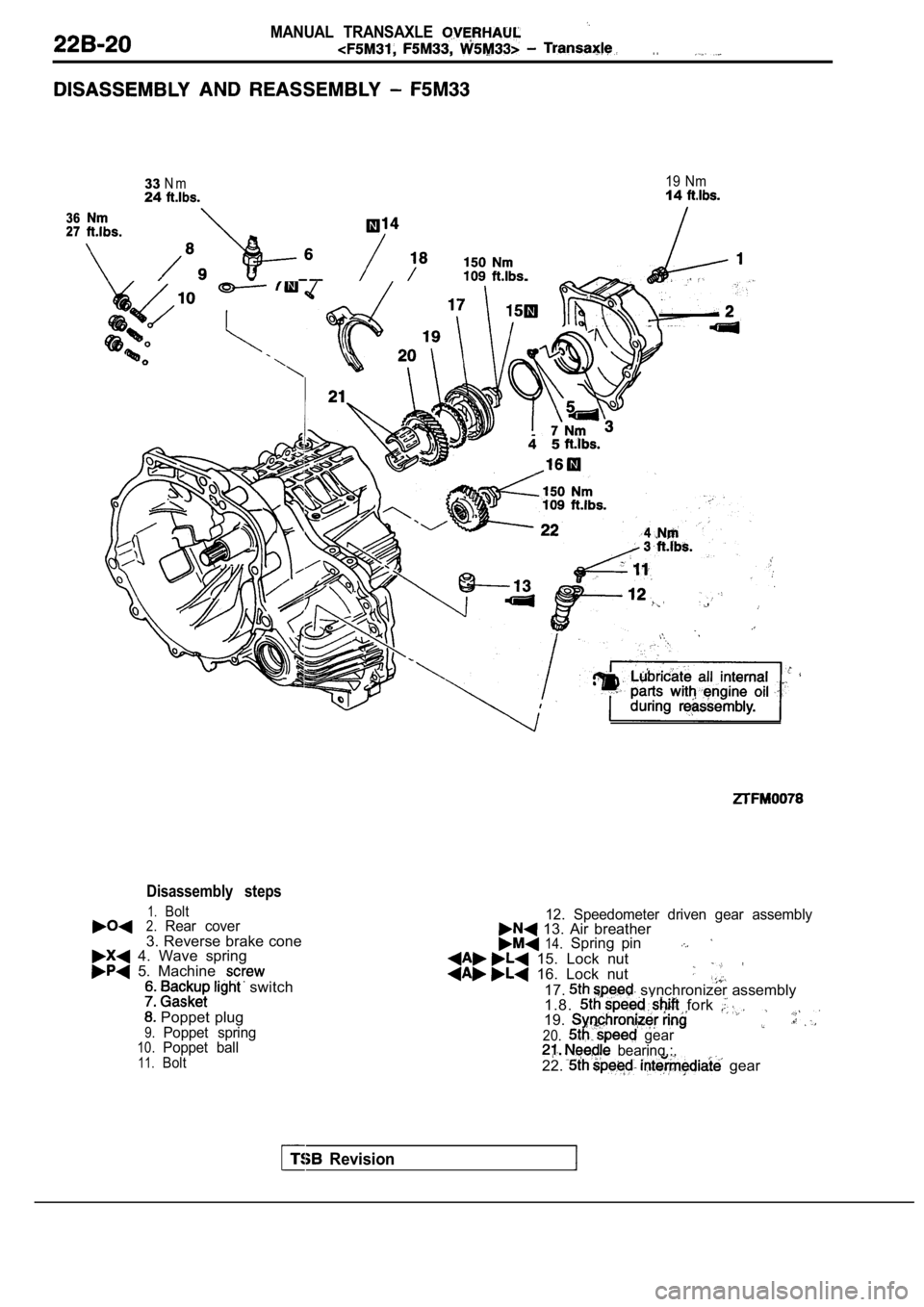 MITSUBISHI SPYDER 1990  Service Repair Manual MANUAL  TRANSAXLE 
.  .
33N m24
19  Nm14
36 
27
45
Disassembly  steps
1.Bolt2.Rear  cover3. Reverse brake cone  4.  Wave  spring  5.  Machine 
  switch
  Poppet  plug9.
10.Poppet  spring
Poppet  ball

