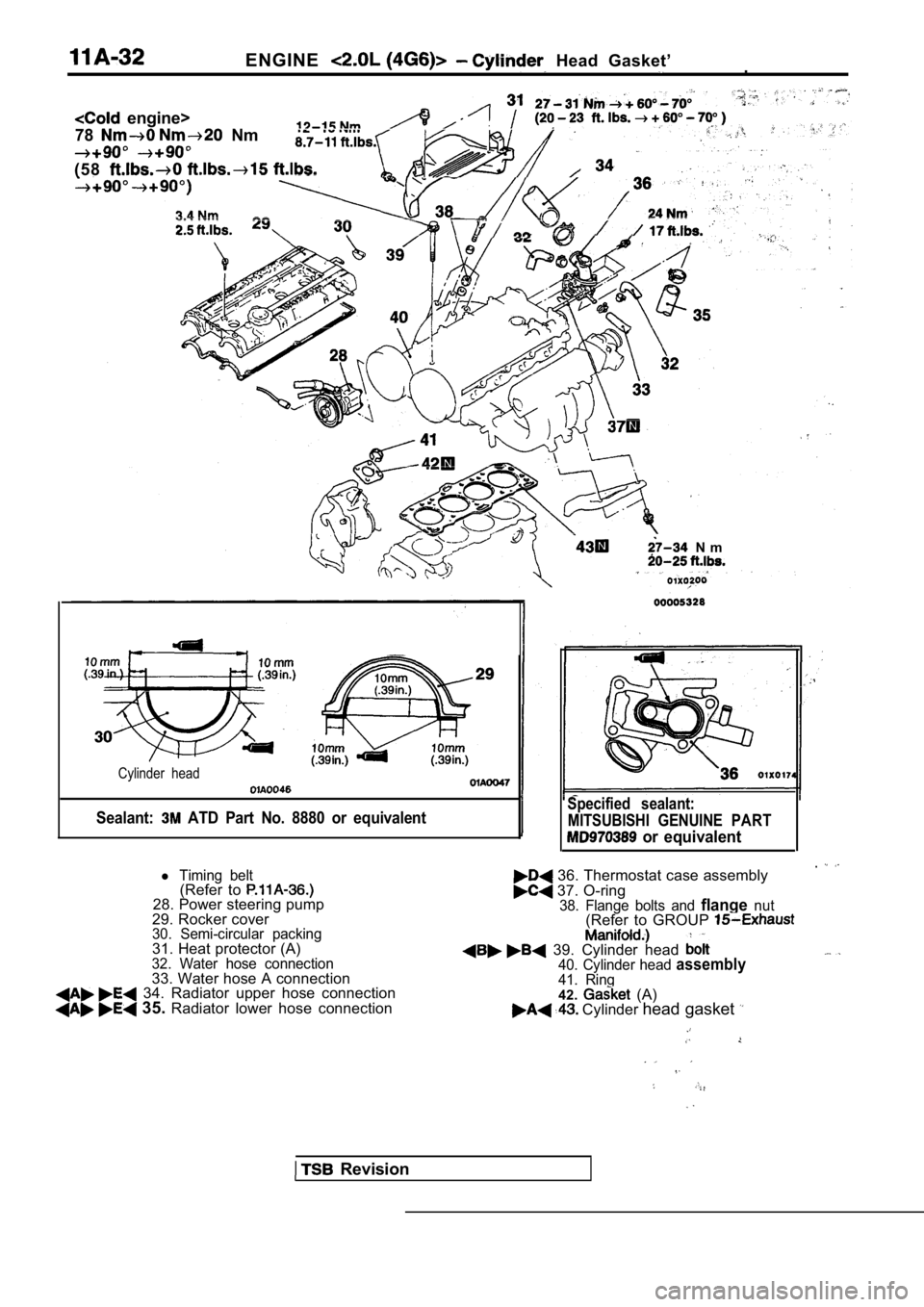 MITSUBISHI SPYDER 1990 Service Owners Manual ENGINE Head Gasket’.
engine>
78
Nm
(58
N m
Cylinder head
Sealant: ATD Part No. 8880 or equivalent
Revision
Specified sealant: MITSUBISHI GENUINE PART
or equivalent
36. Thermo MITSUBISHI SPYDER 1990 Service Owners Manual ENGINE Head Gasket’.
engine>
78
Nm
(58
N m
Cylinder head
Sealant: ATD Part No. 8880 or equivalent
Revision
Specified sealant: MITSUBISHI GENUINE PART
or equivalent
36. Thermo