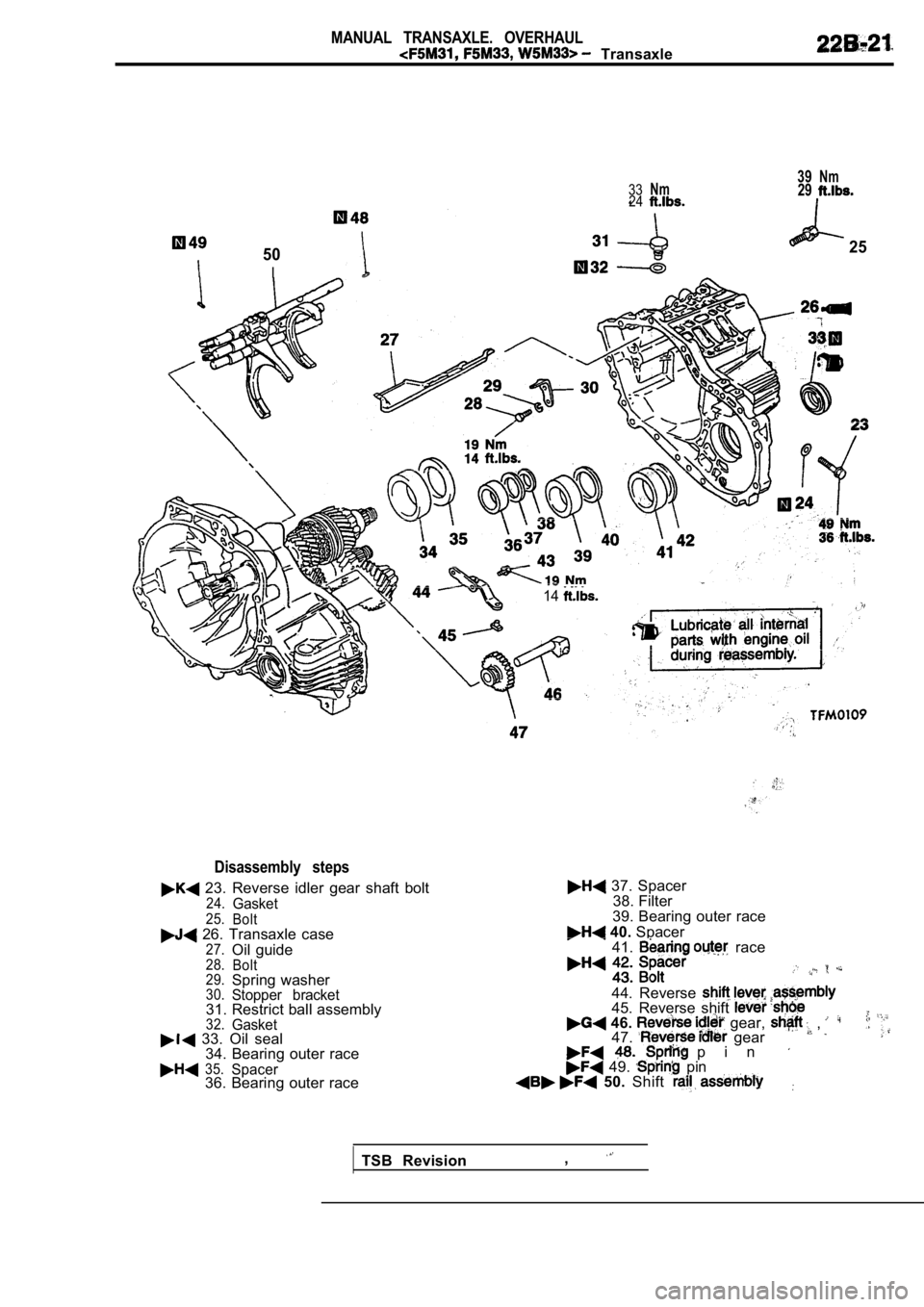 MITSUBISHI SPYDER 1990  Service Repair Manual MANUAL  TRANSAXLE.  OVERHAUL
  Transaxle
39Nm33Nm2924
5025
I
Disassembly  steps
  23.  Reverse  idler  gear  shaft  bolt24.Gasket25.Bolt  26.  Transaxle  case27.Oil  guide28.Bolt
29.Spring washer30.St
