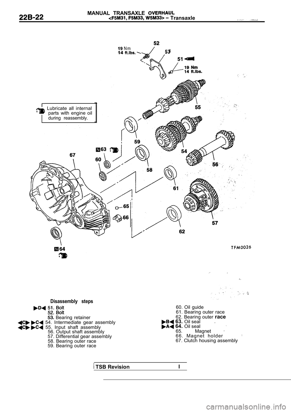 MITSUBISHI SPYDER 1990  Service Repair Manual MANUAL  TRANSAXLE  Transaxle
19N m1453
  Lubricate  all  internalparts  with  engine  oil
during  reassembly.
  .
Disassembly  steps
  Bearing  retainer  54.  Intermediate  gear  assembly
  55.  Input
