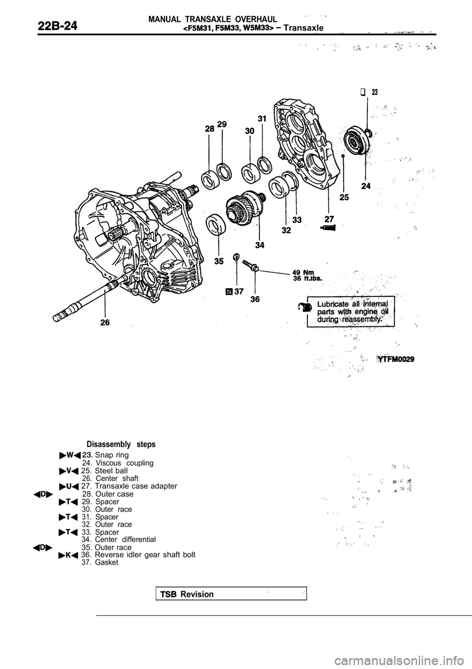 MITSUBISHI SPYDER 1990  Service Repair Manual MANUAL  TRANSAXLE  OVERHAUL
 Transaxle
q 
Disassembly  steps
  Snap  ring
24. Viscous  coupling  25.  Steel  ball26.Center  shaft 27. Transaxle case adapter
28. Outer case29. Spacer30.Outer  race31.Sp