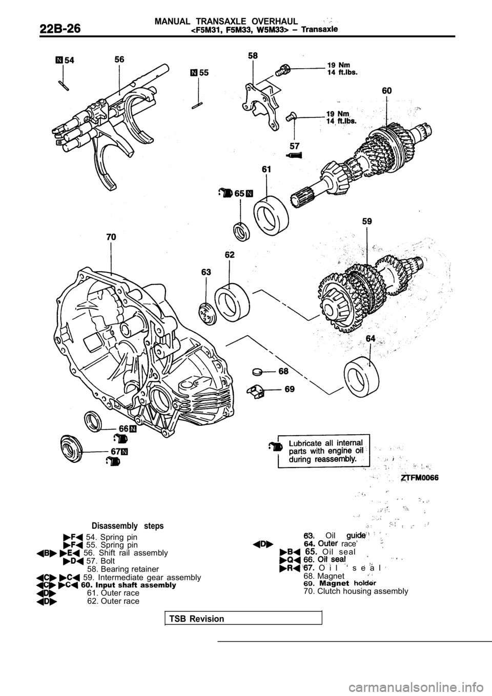 MITSUBISHI SPYDER 1990  Service Repair Manual MANUAL  TRANSAXLE  OVERHAUL
Disassembly  steps
  54.  Spring  pin  55.  Spring  pin  56.  Shift  rail  assembly  57.  Bolt58. Bearing retainer
  59.  Intermediate  gear  assembly  60.  Input  shaft  a