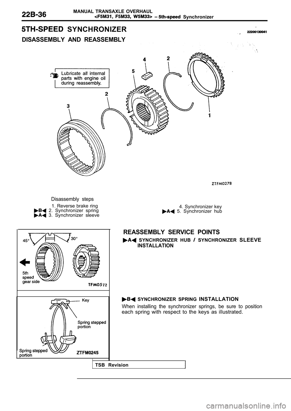 MITSUBISHI SPYDER 1990  Service Repair Manual MANUAL  TRANSAXLE  OVERHAUL
  Synchronizer
  SYNCHRONIZER
DISASSEMBLY  AND  REASSEMBLY
Disassembly  steps
1. Reverse brake ring  2.  Synchronizer  spring  3.  Synchronizer  sleeve
72
4. Synchronizer k