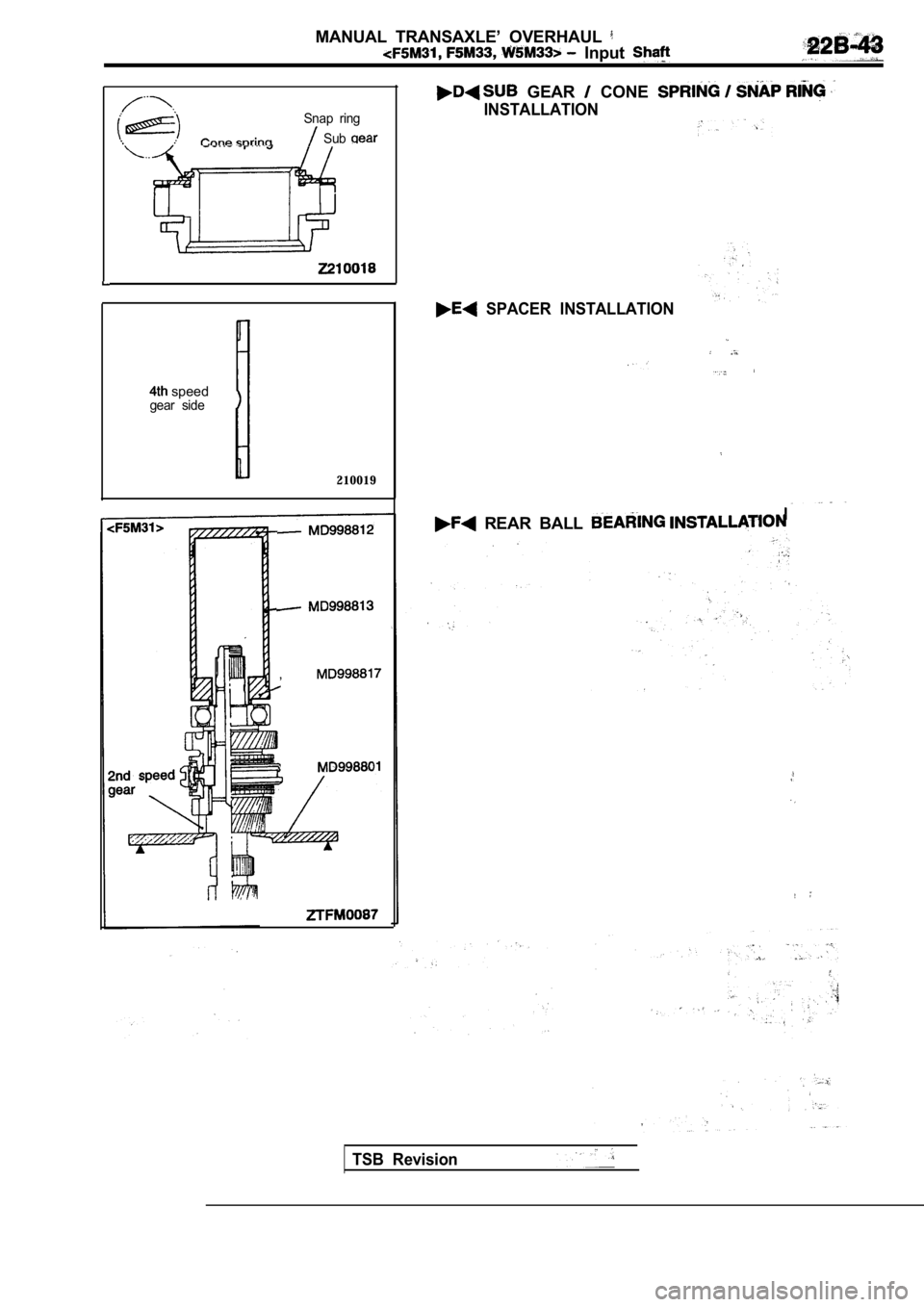 MITSUBISHI SPYDER 1990  Service Repair Manual MANUAL  TRANSAXLE’  OVERHAUL
  Input 
Snap  ring
Sub
 speedgear  side
210019
,
  GEAR   CONE 
INSTALLATION
  SPACER  INSTALLATION
  REAR  BALL 
TSB  Revision              