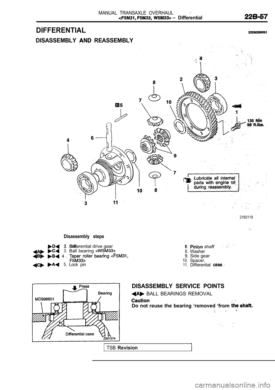 MITSUBISHI SPYDER 1990  Service Repair Manual MANUAL  TRANSAXLE  OVERHAUL
  Differential
DIFFERENTIAL
DISASSEMBLY  REASSEMBLY
2160119
Disassembly  steps
1.Bolt2.Differential drive gear3.Ball  bearing 
  4 .  
5.Lock  pin
6.Pinion shaft’7.
8.Was