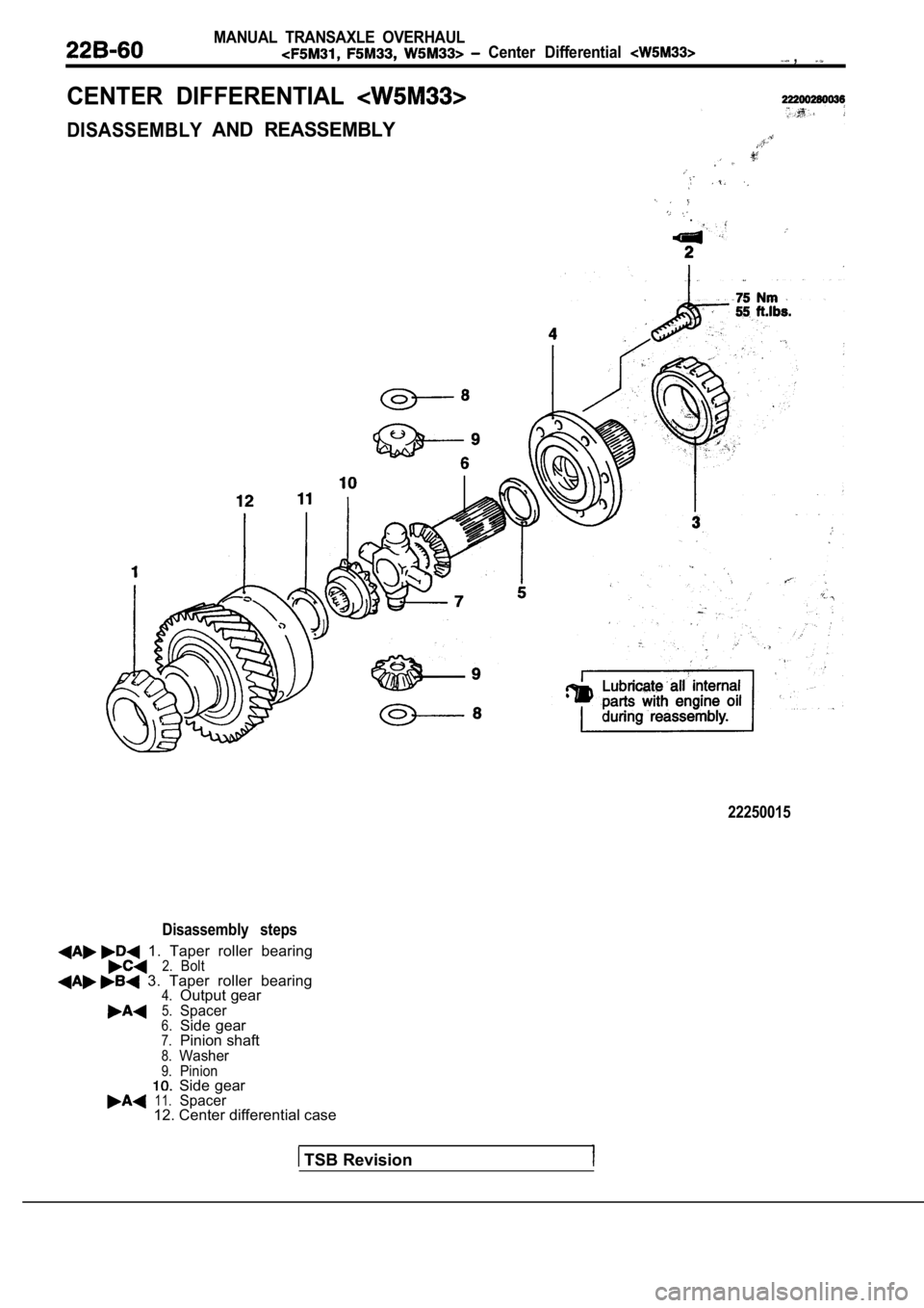 MITSUBISHI SPYDER 1990  Service Repair Manual MANUAL  TRANSAXLE  OVERHAULCenter  Differential  ,
CENTER  DIFFERENTIAL 
DISASSEMBLYAND  REASSEMBLY
,
22250015
Disassembly  steps
  1.  Taper  roller  bearing2.Bolt  3.  Taper  roller  bearing4.Output