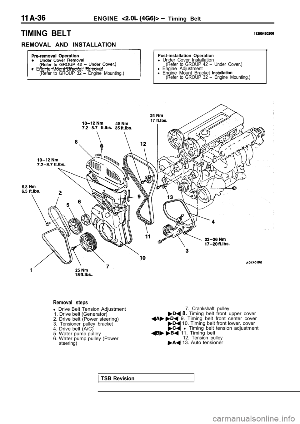 MITSUBISHI SPYDER 1990 Service Owners Manual E N G I N E Timing Belt
TIMING BELT
REMOVAL AND INSTALLATION
l Engine Mount Bracket Removal(Refer to GROUP 32 Engine Mounting.)
Post-installation Operationl Under Cover Installation(R MITSUBISHI SPYDER 1990 Service Owners Manual E N G I N E Timing Belt
TIMING BELT
REMOVAL AND INSTALLATION
l Engine Mount Bracket Removal(Refer to GROUP 32 Engine Mounting.)
Post-installation Operationl Under Cover Installation(R