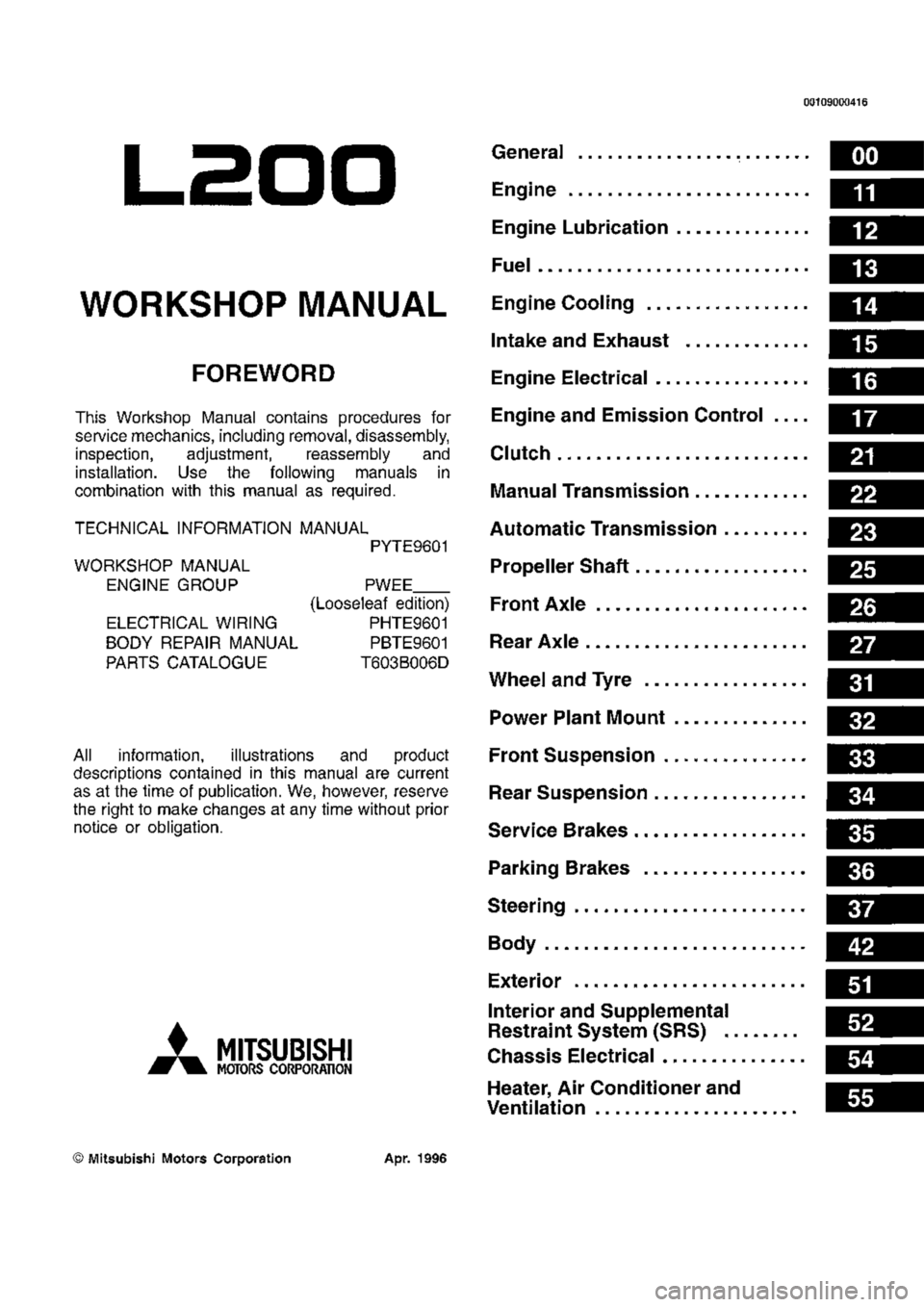 MITSUBISHI TRITON 1997  Workshop Manual 