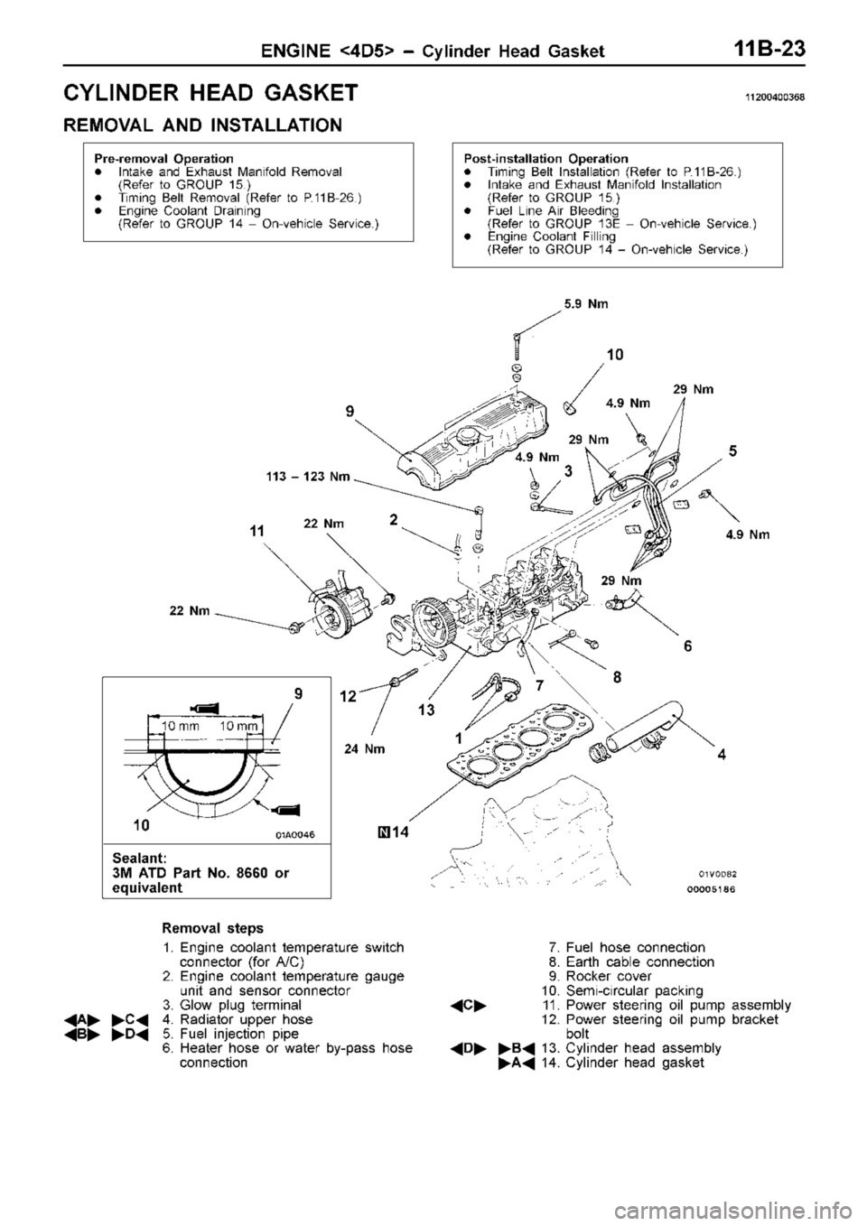 MITSUBISHI TRITON 1997  Workshop Manual C
YLIN DER  H EA D  G ASK ET 11 200400368
R EM OVA L  A ND  IN STA LLA TIO N 2
9  N m 2
9  N m 4
.9  N m
1 0 m m 10 m m
S eala n t:
3 M  A TD  P art  N o. 8 660  o r
e q uiv ale n t 9
1
1
1 0 4
.9  N 