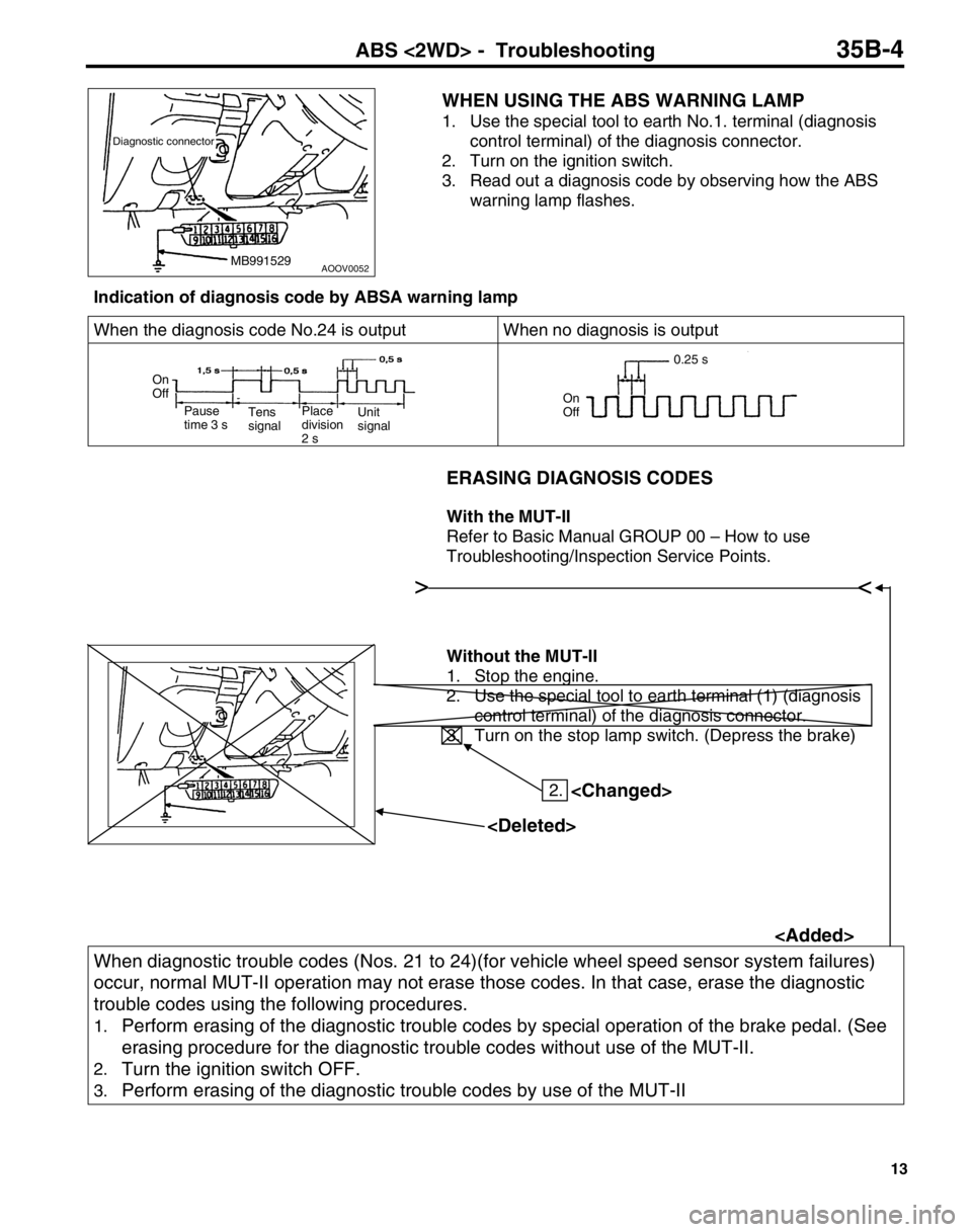 MITSUBISHI TRITON 1997 Workshop Manual MITSUBISHI TRITON 1997 Workshop Manual