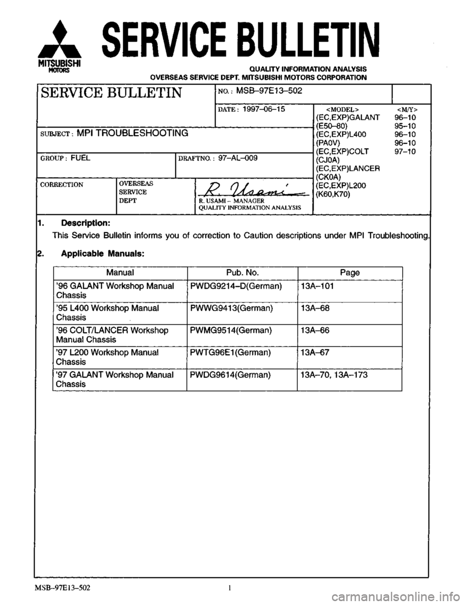 MITSUBISHI TRITON 1997 Workshop Manual MITSUBISHI TRITON 1997 Workshop Manual
