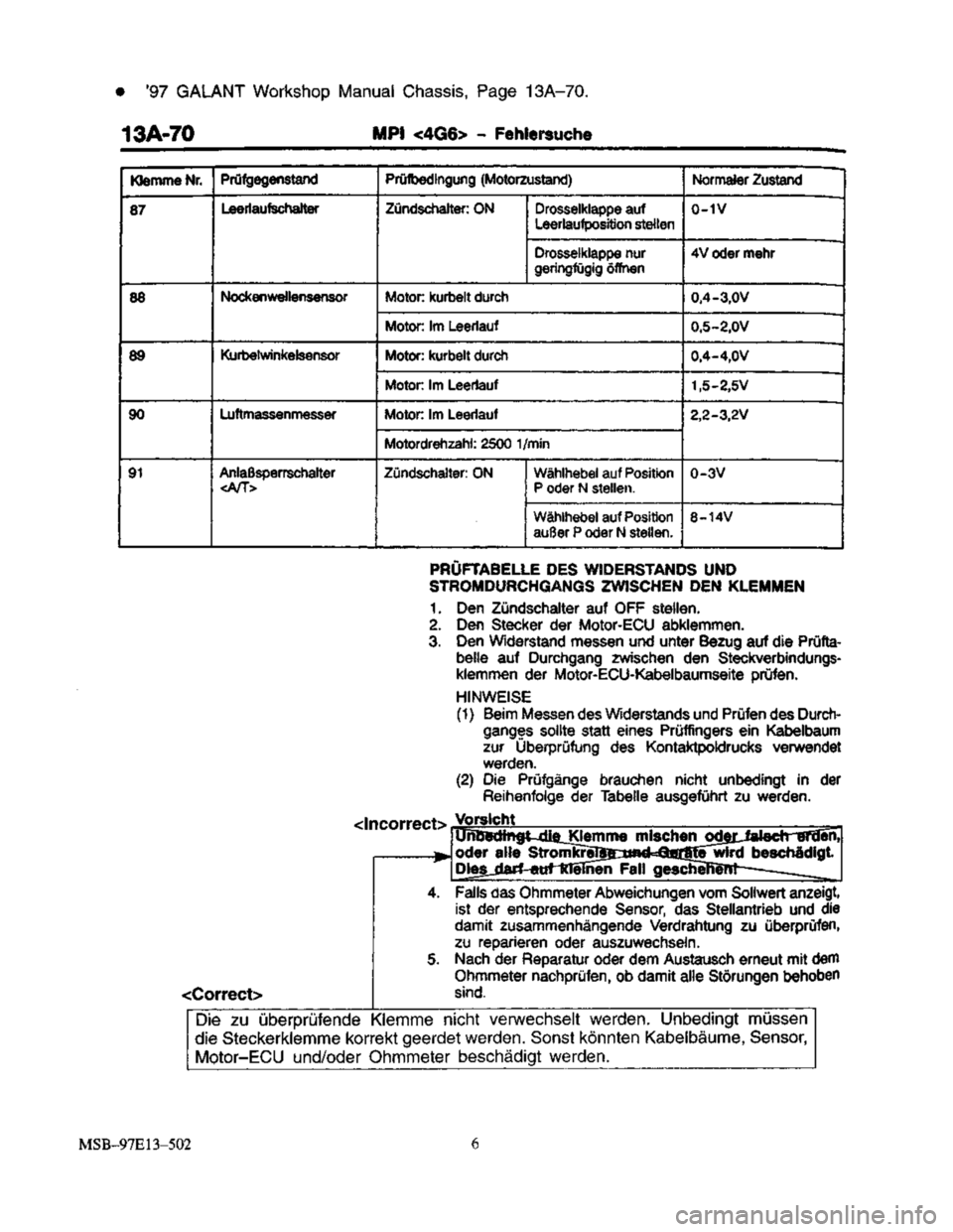MITSUBISHI TRITON 1997 Workshop Manual MITSUBISHI TRITON 1997 Workshop Manual