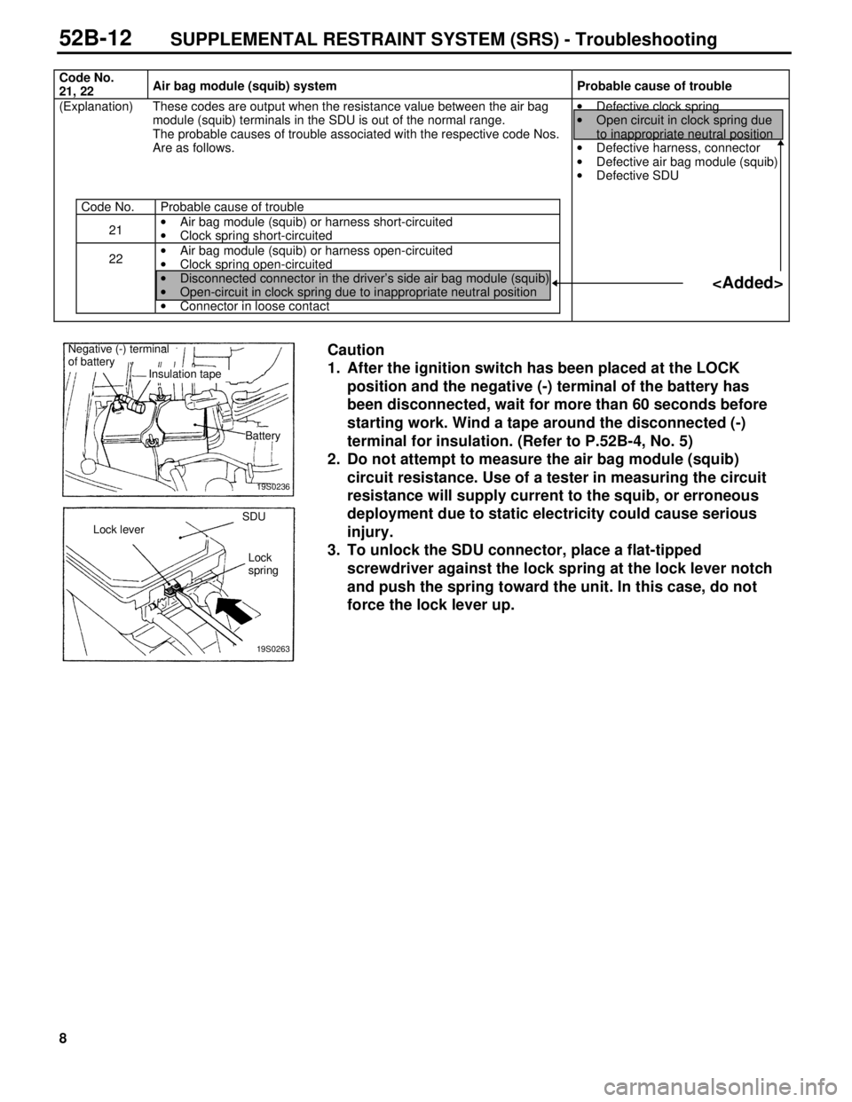 MITSUBISHI TRITON 1997 Workshop Manual d
ep lo ym en t d ue t o s ta tic e le ctr ic it y c o uld c au se s erio us
i n ju ry .
3 . T o u nlo ck t h e S D U c o nnecto r, p la ce a f la t-tip ped
s cre w driv er a g ain st t h e lo c MITSUBISHI TRITON 1997 Workshop Manual d
ep lo ym en t d ue t o s ta tic e le ctr ic it y c o uld c au se s erio us
i n ju ry .
3 . T o u nlo ck t h e S D U c o nnecto r, p la ce a f la t-tip ped
s cre w driv er a g ain st t h e lo c