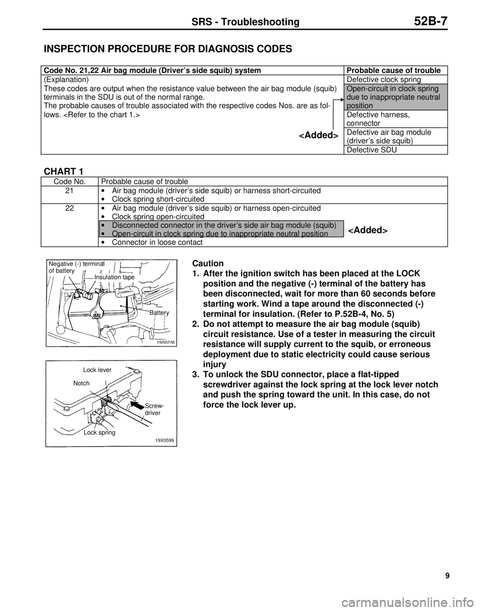 MITSUBISHI TRITON 1997 Workshop Manual T
hese c o des a re o utp ut w hen th e r e sis ta nce v a lu e b etw een th e a ir b ag m odule ( s q uib )
t e rm in als in th e S D U is o ut o f th e n orm al r a nge.
T he p ro bable c MITSUBISHI TRITON 1997 Workshop Manual T
hese c o des a re o utp ut w hen th e r e sis ta nce v a lu e b etw een th e a ir b ag m odule ( s q uib )
t e rm in als in th e S D U is o ut o f th e n orm al r a nge.
T he p ro bable c