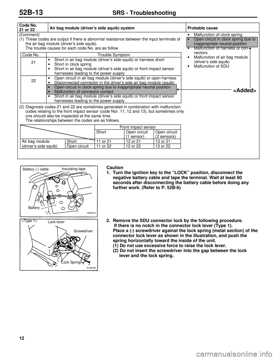 MITSUBISHI TRITON 1997 Workshop Manual 2
. R em ove t h e S D U c o nnecto r lo ck b y t h e f o llo w in g p ro ced ure .
If t h ere is n o n otc h in t h e c o nnecto r lo ck le ver ( T yp e 1 ).
P la ce a ( -) s cre w driv er MITSUBISHI TRITON 1997 Workshop Manual 2
. R em ove t h e S D U c o nnecto r lo ck b y t h e f o llo w in g p ro ced ure .
If t h ere is n o n otc h in t h e c o nnecto r lo ck le ver ( T yp e 1 ).
P la ce a ( -) s cre w driv er