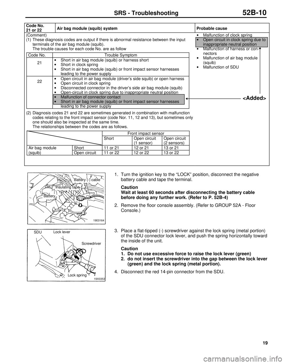 MITSUBISHI TRITON 1997 Workshop Manual 3
. P la ce a fla t- tip ped ( -) s cre w driv e r a gain st th e lo ck s p rin g ( m eta l p ortio n)
o f th e S D U c o nnecto r lo ck le ve r, a nd p ush th e s p rin g h oriz o nta lly to w MITSUBISHI TRITON 1997 Workshop Manual 3
. P la ce a fla t- tip ped ( -) s cre w driv e r a gain st th e lo ck s p rin g ( m eta l p ortio n)
o f th e S D U c o nnecto r lo ck le ve r, a nd p ush th e s p rin g h oriz o nta lly to w