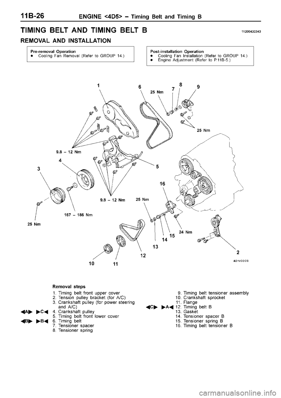 MITSUBISHI TRITON 1997  Workshop Manual T
IM IN G  B ELT  A ND  T IM IN G  B ELT  B 11 200430343
R EM OVA L  A ND  IN STA LLA TIO N 9
.8  ±  1 2  N m 2
5  N m 2
5  N m 1
67  ±  1 86  N m 2
4  N m
1
6
16
15
1 4 1
3
1 2
1 1
1
0
3
4 9
8
7 