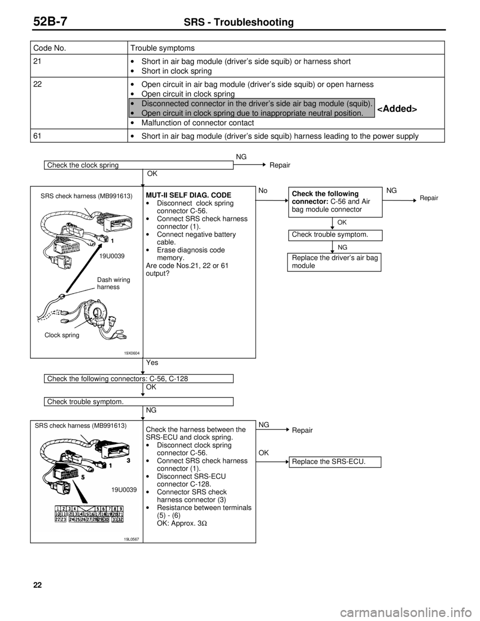 MITSUBISHI TRITON 1997 Workshop Manual 2
1
·
Short in a ir b ag m odule ( d riv e r’s s id e s q uib ) o r h arn ess s h ort
·
Short in c lo ck s p rin g 2
2
·
Open c ir c u it in a ir b ag m odule ( d riv e r’s s id e MITSUBISHI TRITON 1997 Workshop Manual 2
1
·
Short in a ir b ag m odule ( d riv e r’s s id e s q uib ) o r h arn ess s h ort
·
Short in c lo ck s p rin g 2
2
·
Open c ir c u it in a ir b ag m odule ( d riv e r’s s id e