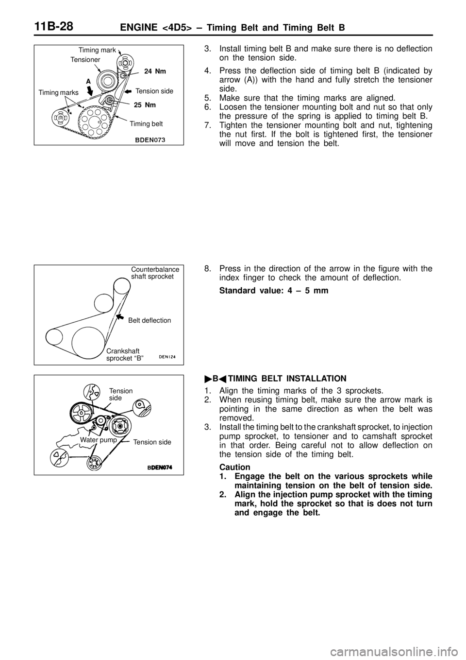 MITSUBISHI TRITON 1997  Workshop Manual T
e nsio n
s id e
W ate r p um p T
e nsio n s id e    