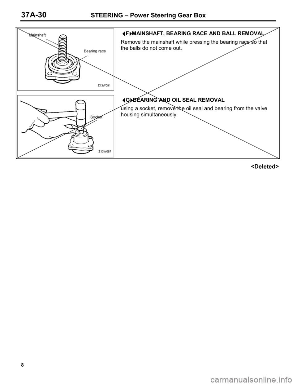 MITSUBISHI TRITON 1997  Workshop Manual g   