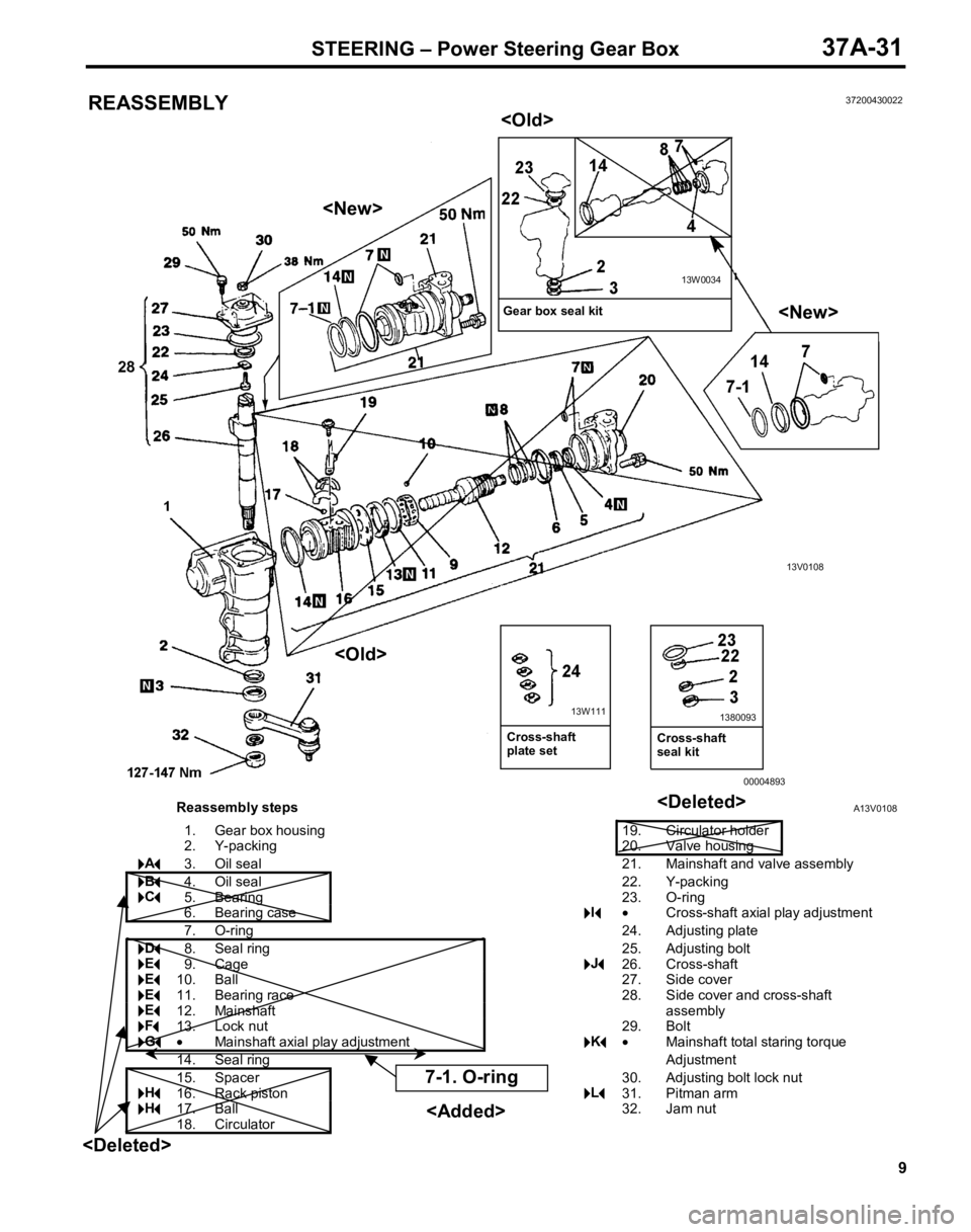 MITSUBISHI TRITON 1997  Workshop Manual 0
2. Y-p ackin g 20. Valv e  h ousin g 0
6 . Bearin g c a se
"
" "
"  I
!
! !
! •
  Cro ss-s h aft   a xia l  p la y a dju stm ent 0
7. O-rin g 24. Adju stin g p la te 1
4. Seal  r in g Adju stm en 