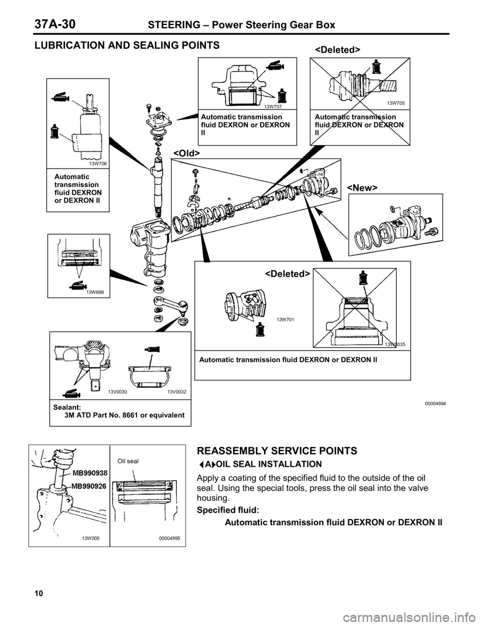MITSUBISHI TRITON 1997  Workshop Manual A   