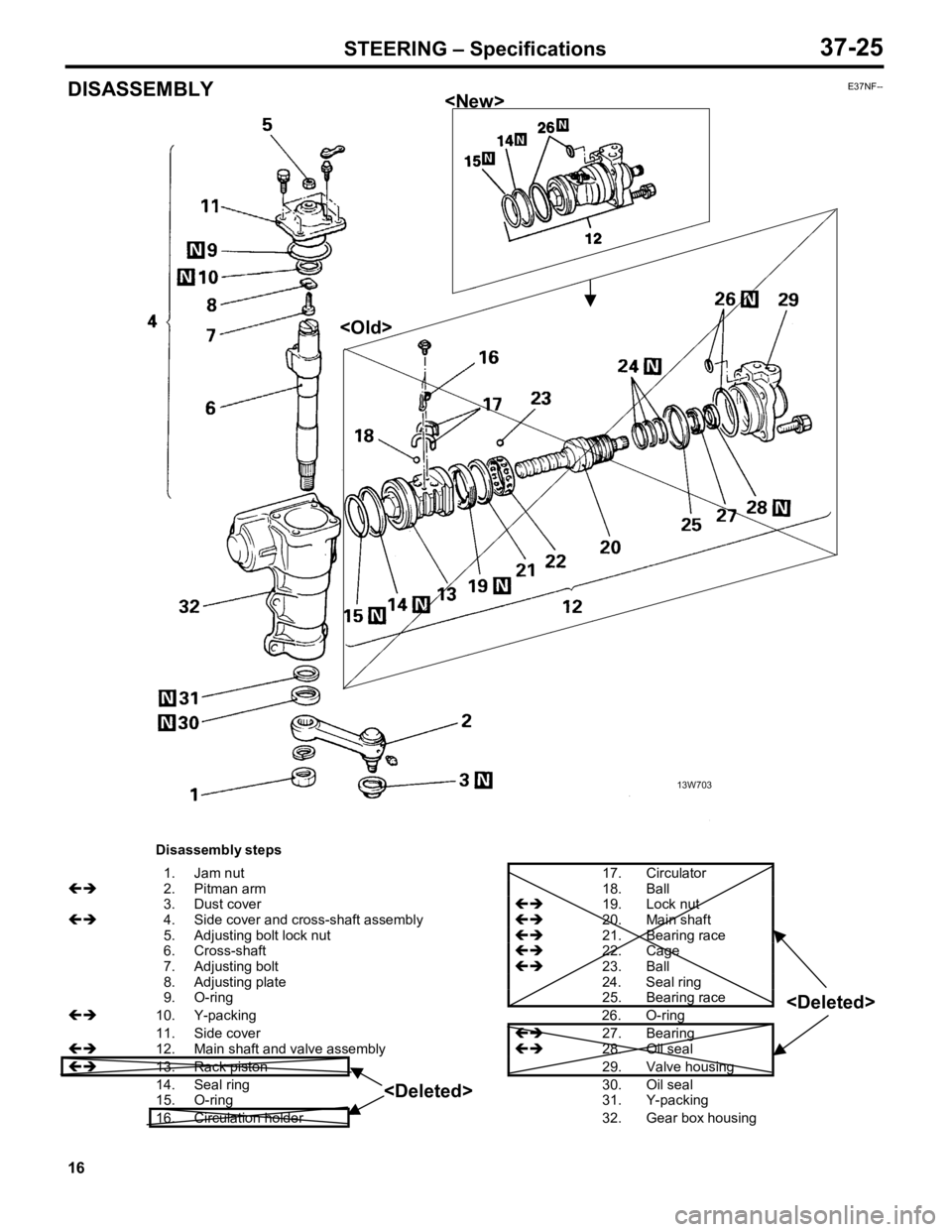 MITSUBISHI TRITON 1997  Workshop Manual 0
3. Dust c o ve r !
"
19. Lock  n ut 0
5. Adju stin g b olt   lo ck n ut !
"
21. Bearin g r a ce 0
6 . Cro ss-s h aft !
"
22. Cage 0
7. Adju stin g b olt !
"
23. Ball 0
8. Adju stin g p la te 24. Sea