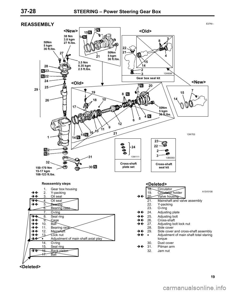 MITSUBISHI TRITON 1997  Workshop Manual 0
6. Bearin g c a se 23. O-rin g 0
7. O-rin g "
!
24. Adju stin g p la te 1
4. O-rin g 30. Dust  c o ve r 1
5. Seal  r in g "
!
31. Pit m an  a rm
" !
16. Rack p is to n 32. Ja m  n ut 1
7. Ball <
O l